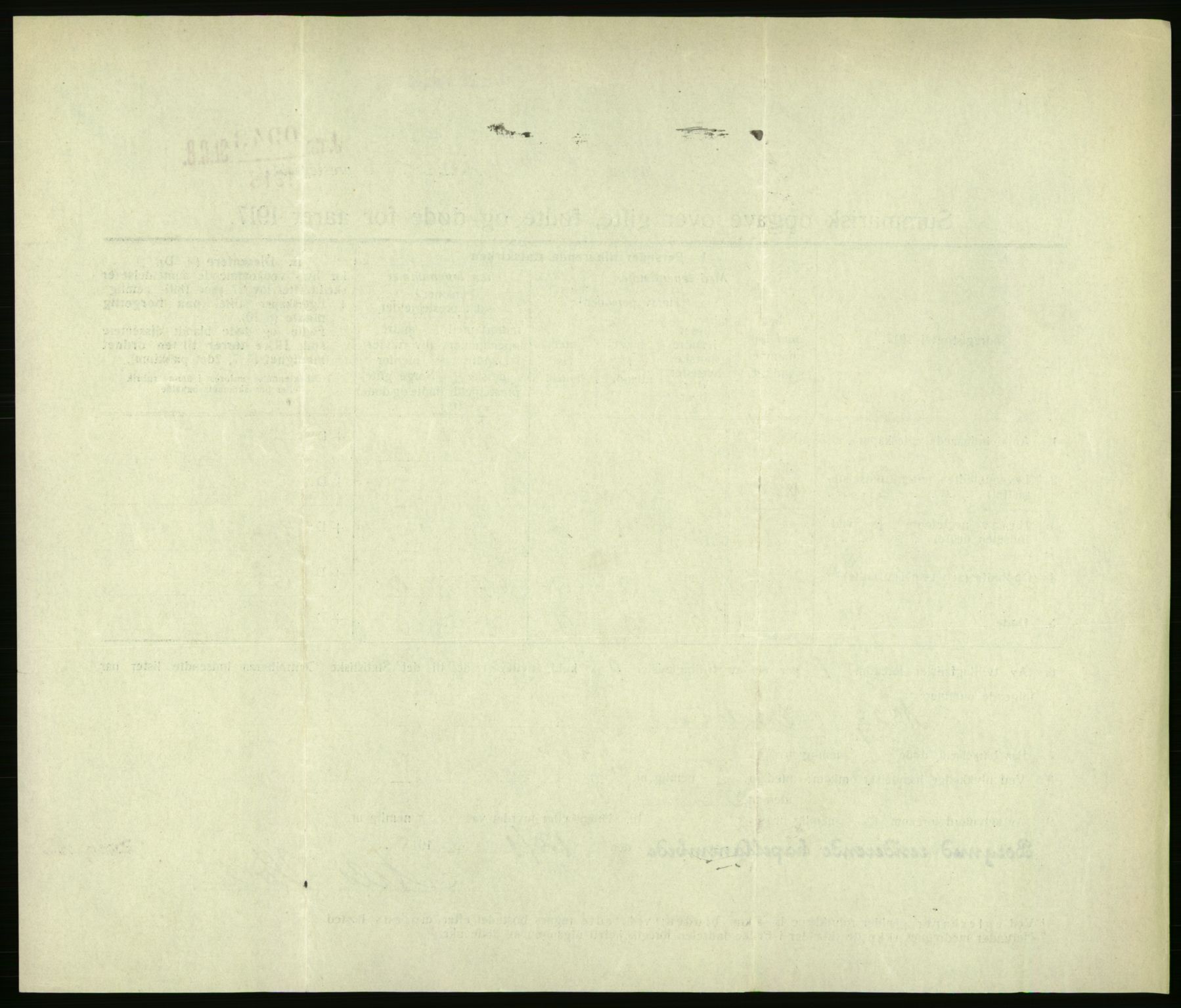Statistisk sentralbyrå, Sosiodemografiske emner, Befolkning, AV/RA-S-2228/D/Df/Dfb/Dfbg/L0056: Summariske oppgaver over gifte, fødte og døde for hele landet., 1917, p. 1130