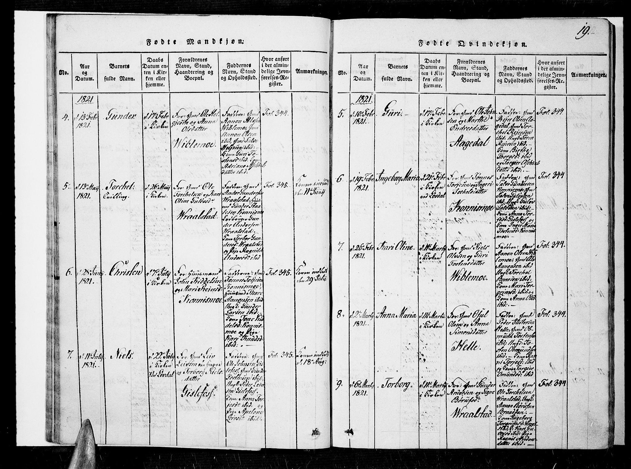 Nord-Audnedal sokneprestkontor, AV/SAK-1111-0032/F/Fa/Faa/L0001: Parish register (official) no. A 1, 1815-1856, p. 19