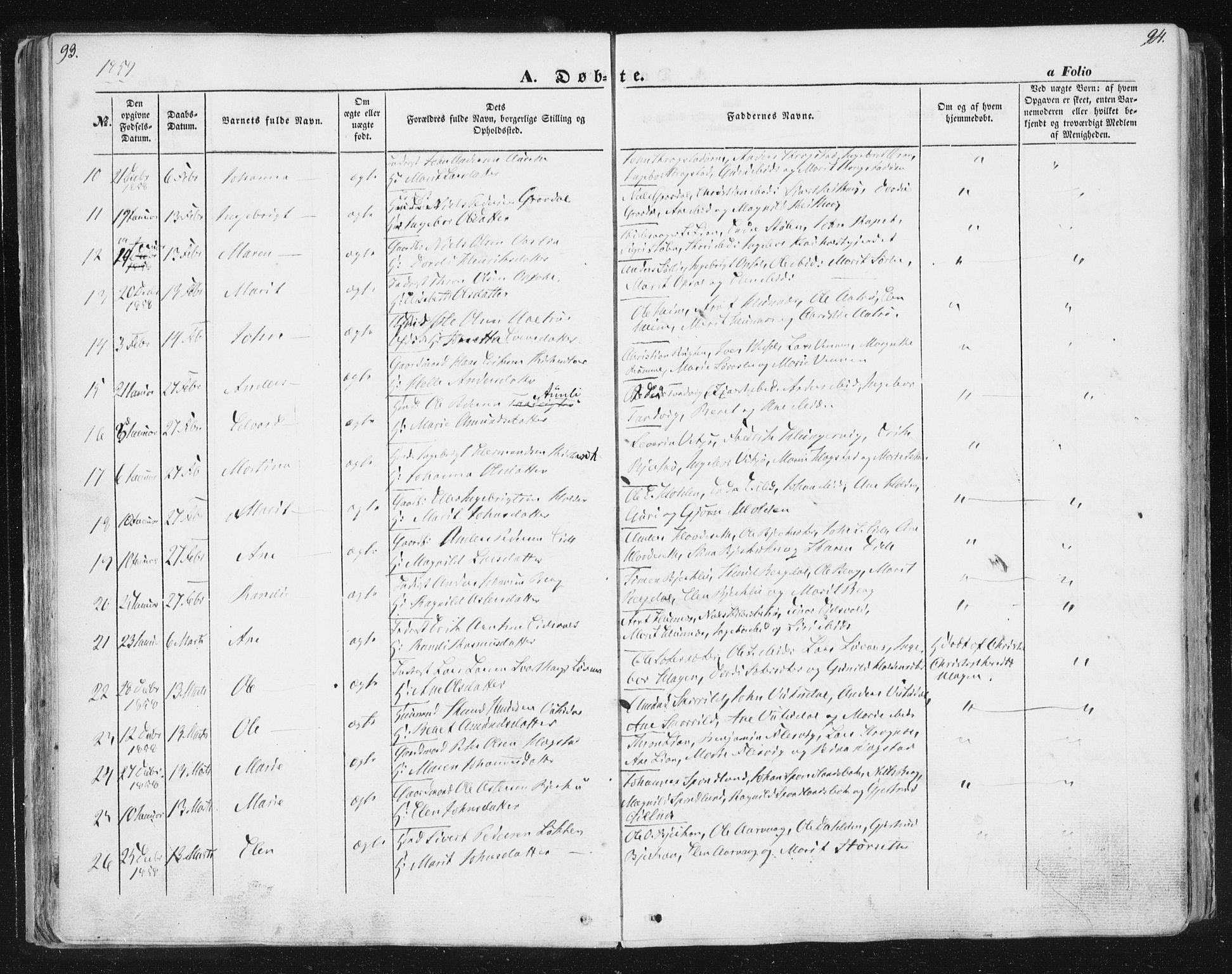 Ministerialprotokoller, klokkerbøker og fødselsregistre - Sør-Trøndelag, SAT/A-1456/630/L0494: Parish register (official) no. 630A07, 1852-1868, p. 93-94