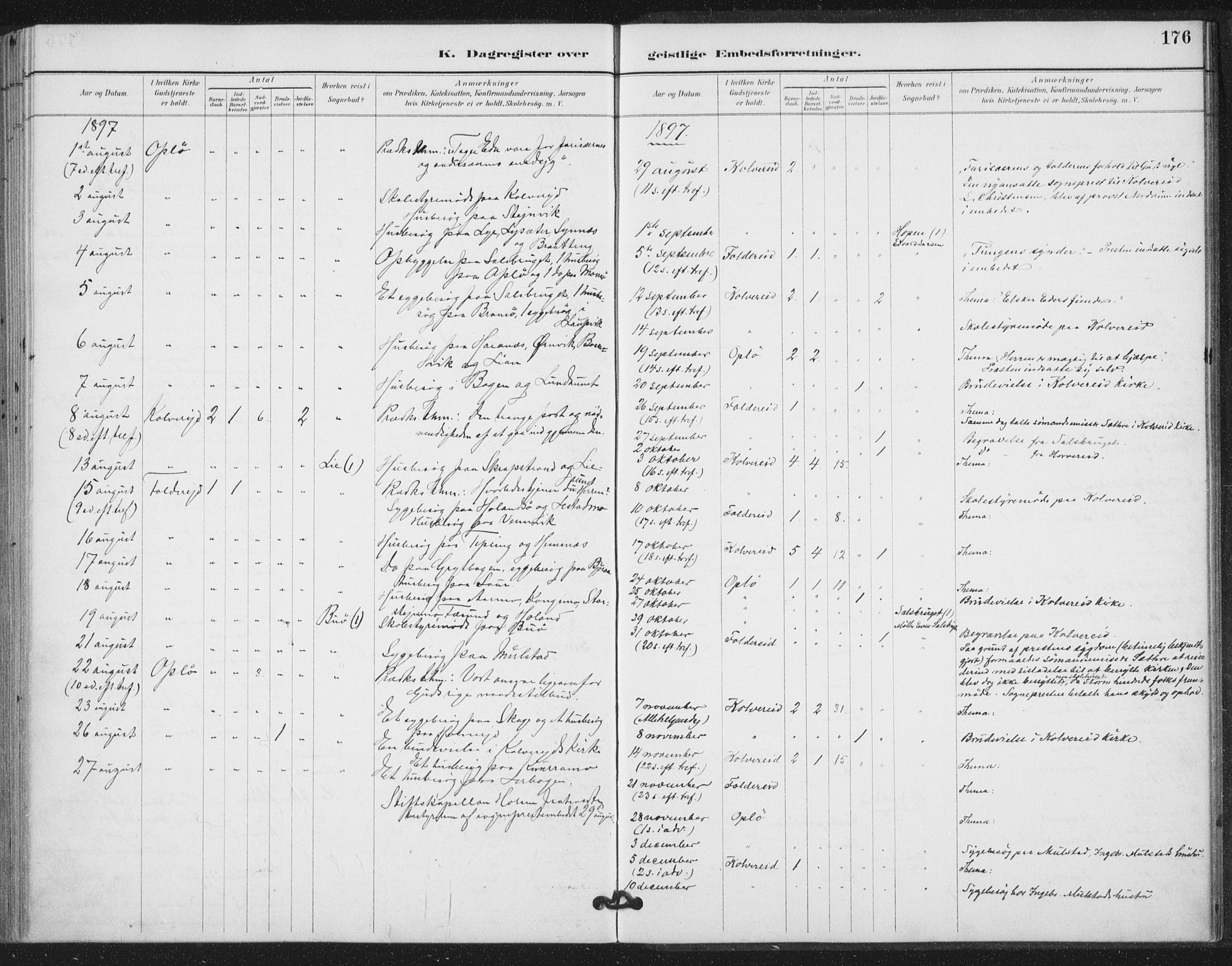 Ministerialprotokoller, klokkerbøker og fødselsregistre - Nord-Trøndelag, SAT/A-1458/783/L0660: Parish register (official) no. 783A02, 1886-1918, p. 176