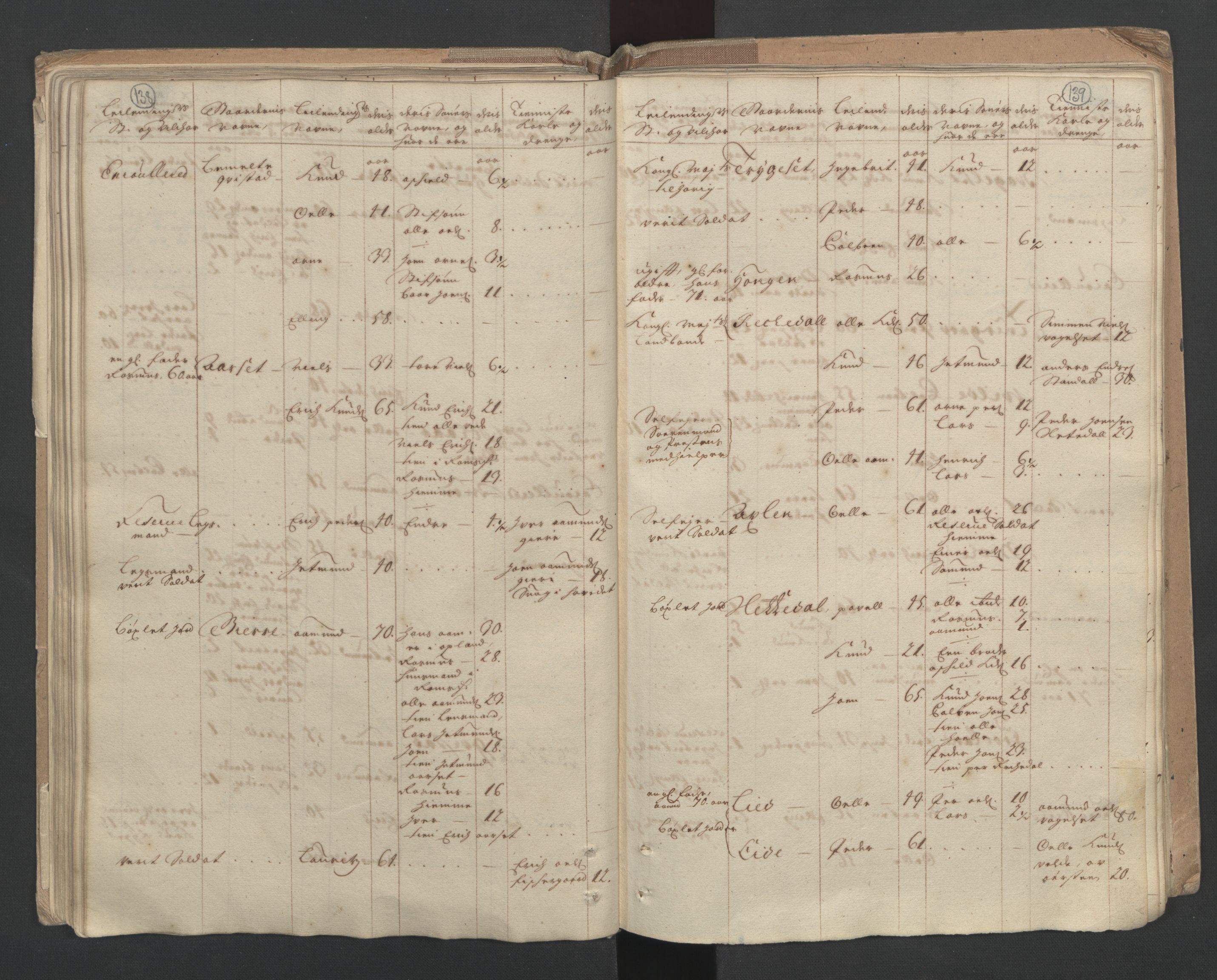 RA, Census (manntall) 1701, no. 10: Sunnmøre fogderi, 1701, p. 138-139