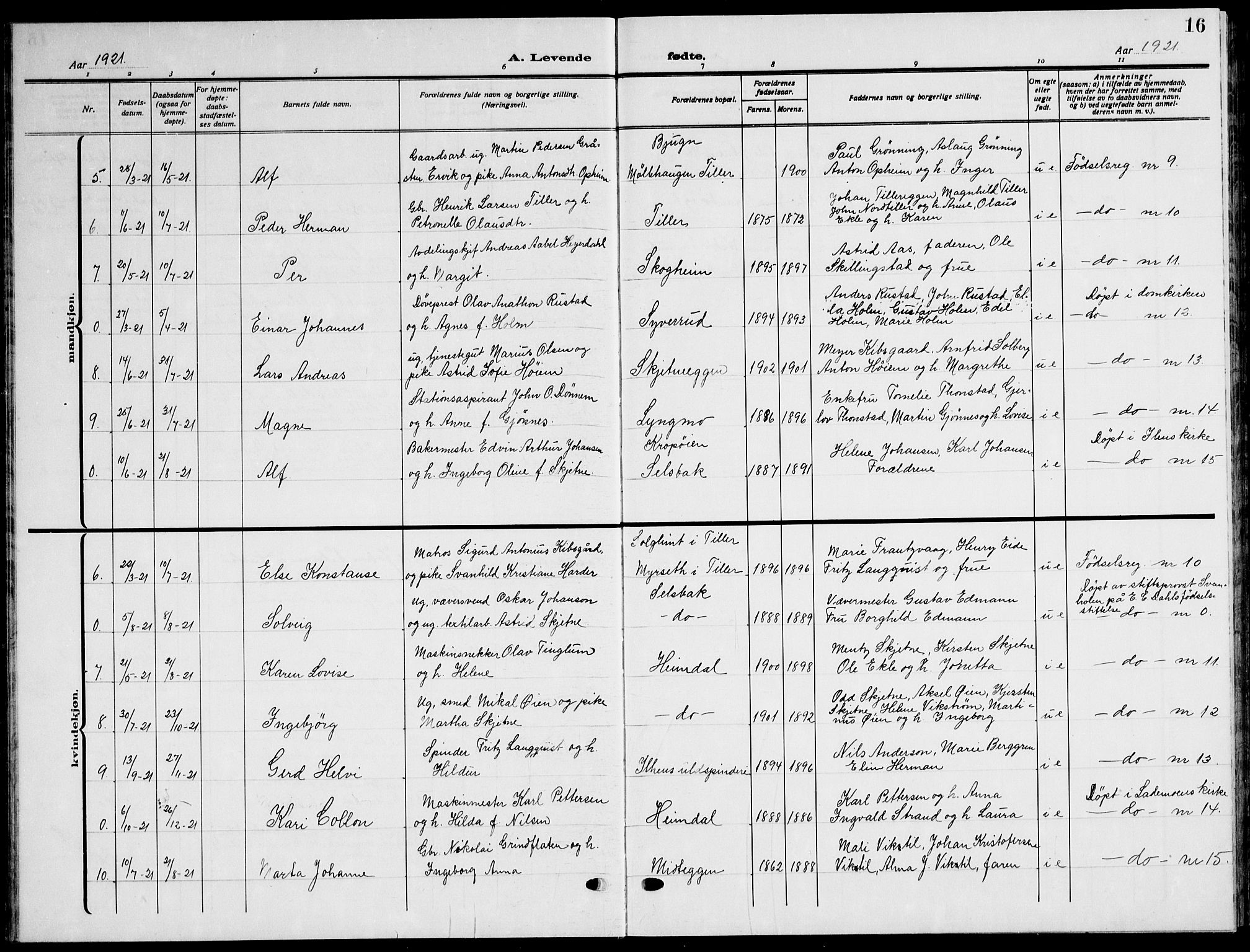 Ministerialprotokoller, klokkerbøker og fødselsregistre - Sør-Trøndelag, SAT/A-1456/621/L0462: Parish register (copy) no. 621C05, 1915-1945, p. 16