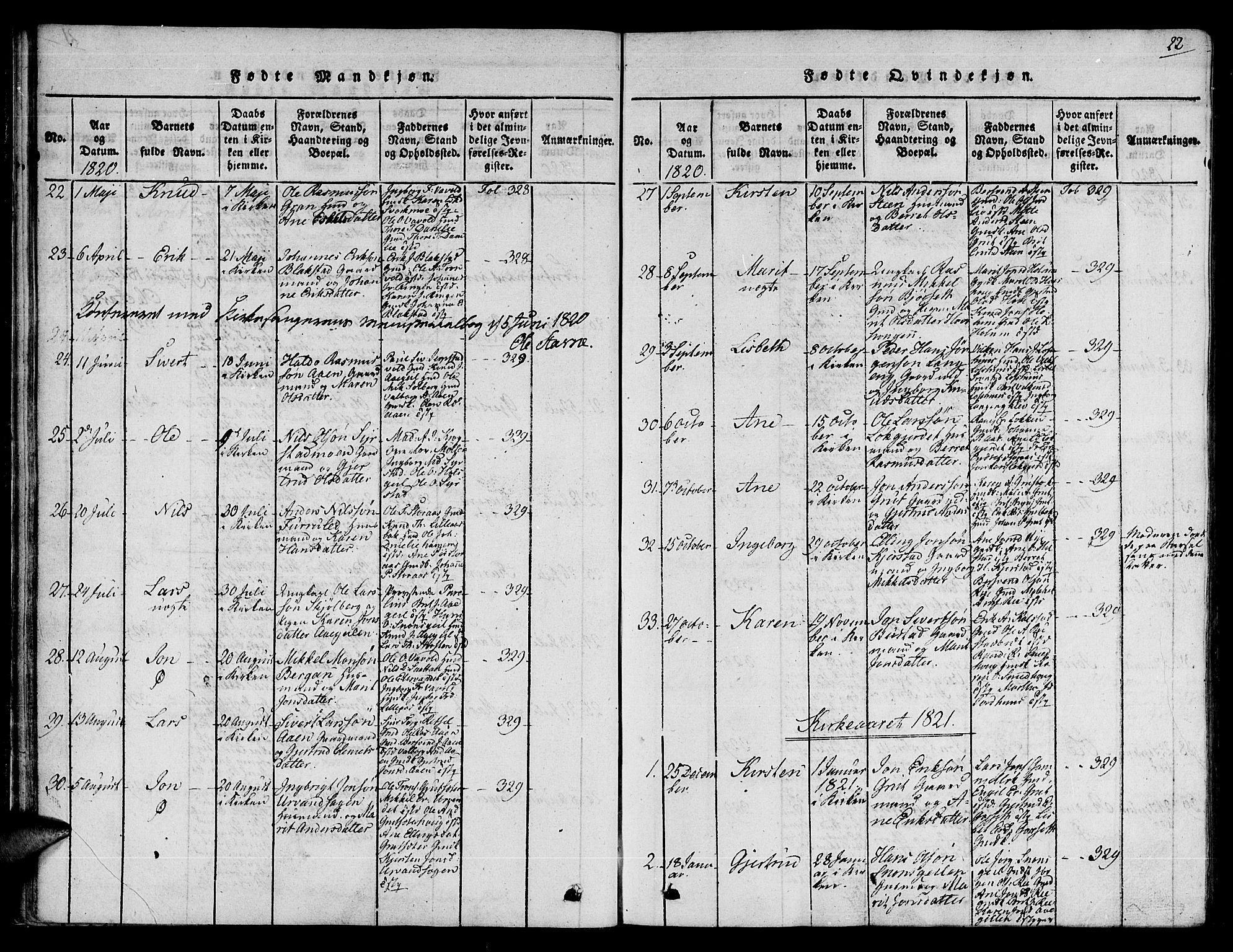 Ministerialprotokoller, klokkerbøker og fødselsregistre - Sør-Trøndelag, SAT/A-1456/672/L0853: Parish register (official) no. 672A06 /1, 1816-1829, p. 22