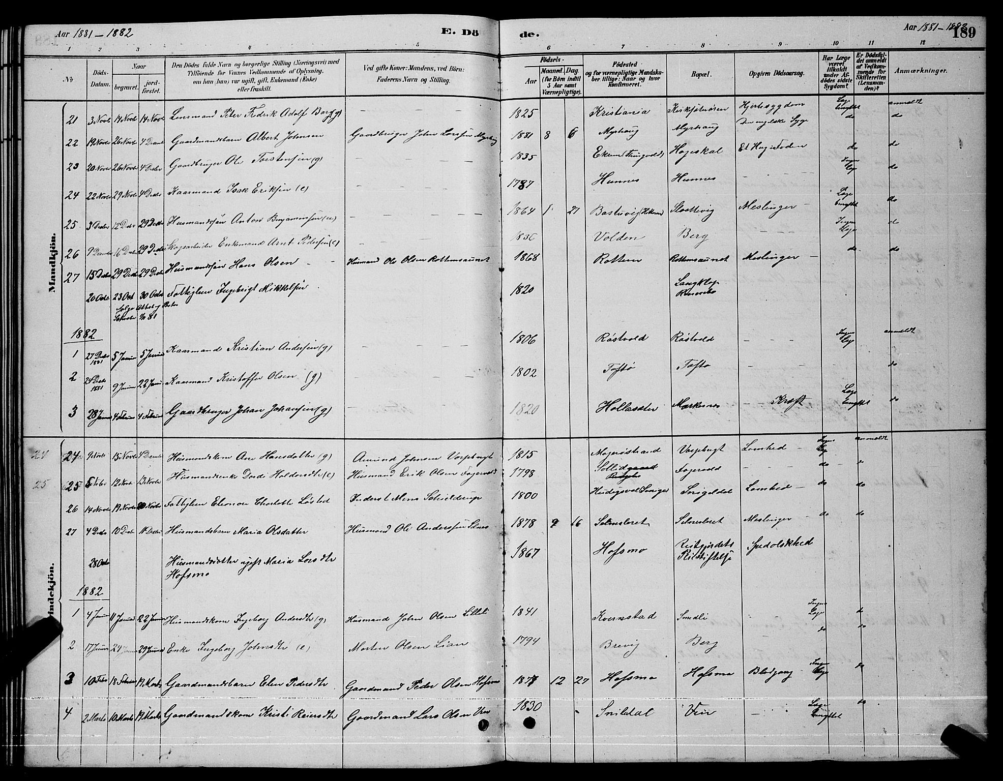 Ministerialprotokoller, klokkerbøker og fødselsregistre - Sør-Trøndelag, SAT/A-1456/630/L0504: Parish register (copy) no. 630C02, 1879-1898, p. 189