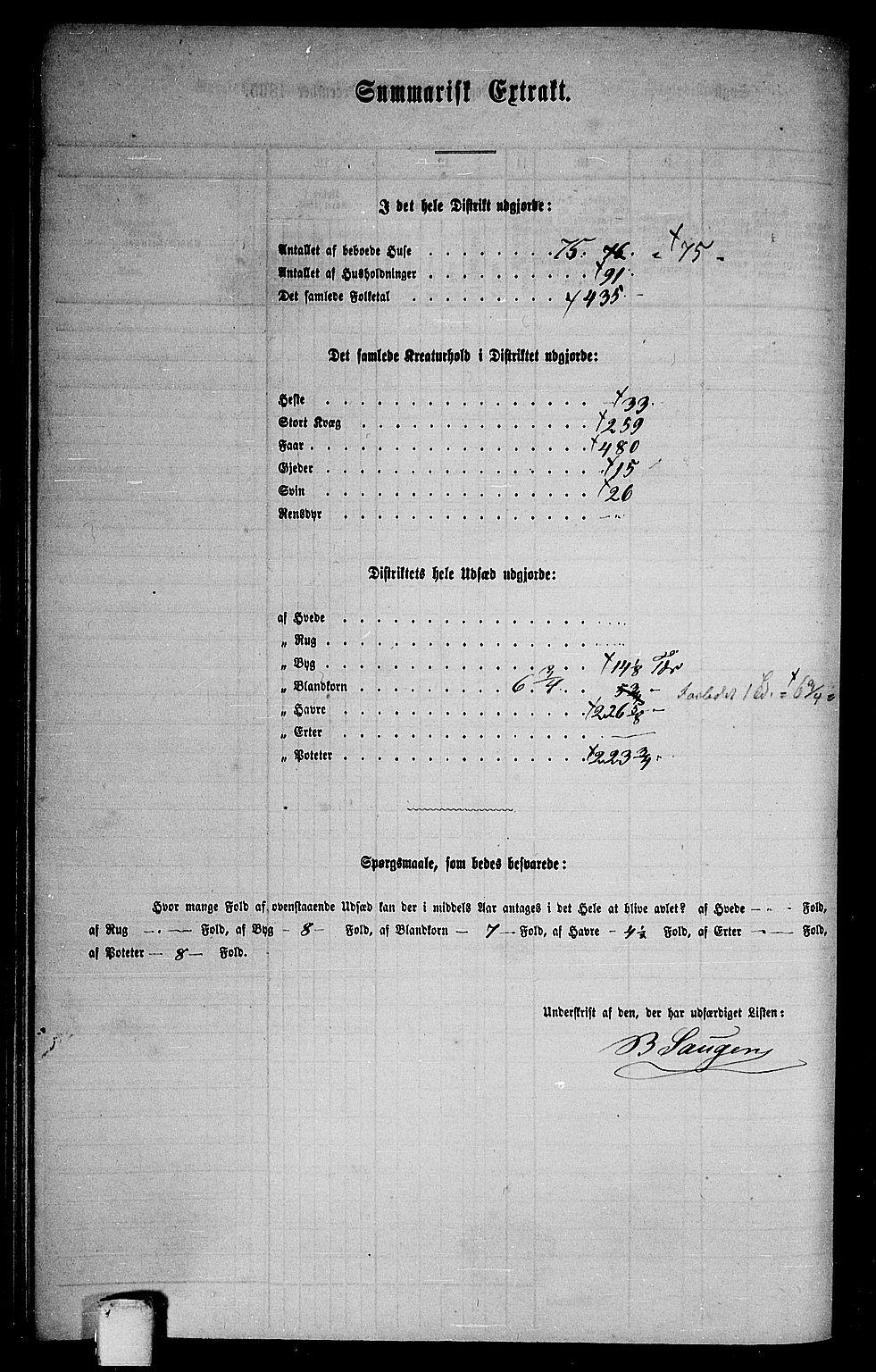 RA, 1865 census for Støren, 1865, p. 149