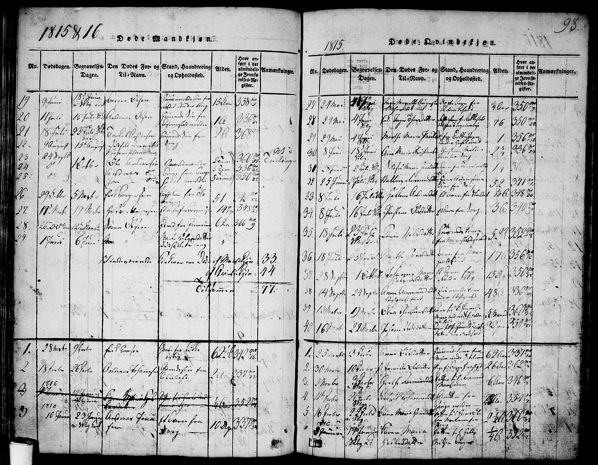 Skjeberg prestekontor Kirkebøker, AV/SAO-A-10923/F/Fa/L0004: Parish register (official) no. I 4, 1815-1830, p. 98