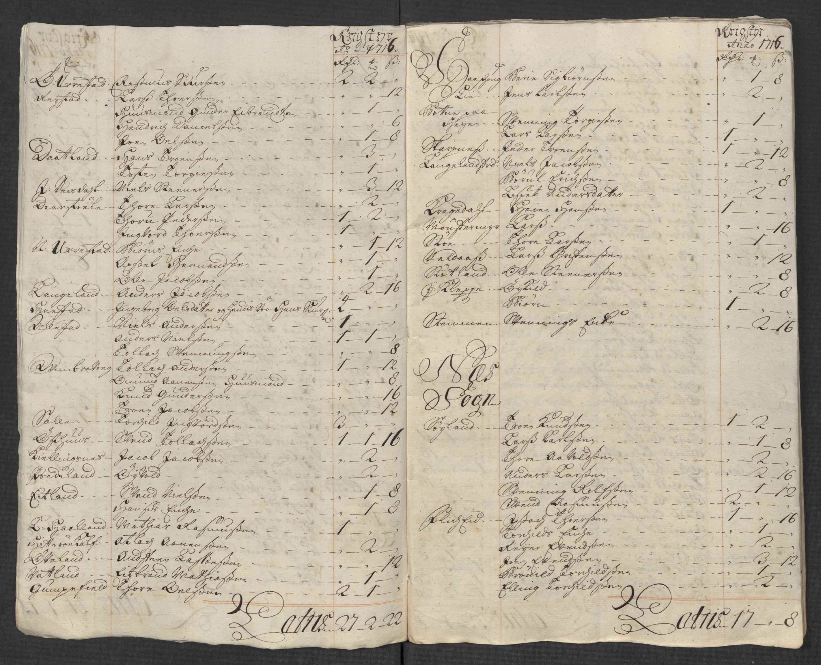 Rentekammeret inntil 1814, Reviderte regnskaper, Fogderegnskap, AV/RA-EA-4092/R43/L2560: Fogderegnskap Lista og Mandal, 1716, p. 78