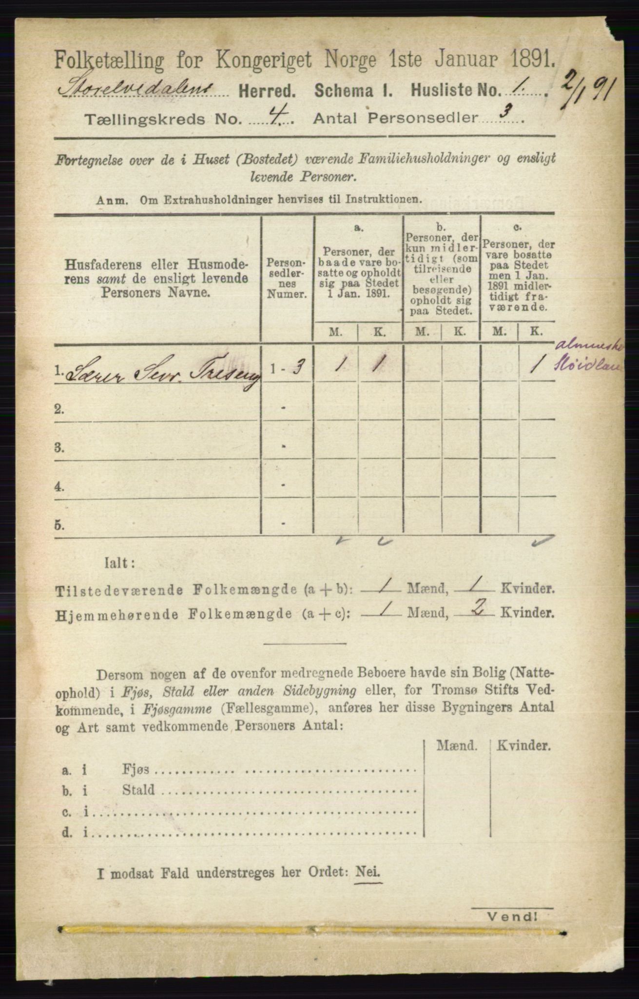 RA, 1891 census for 0430 Stor-Elvdal, 1891, p. 1383