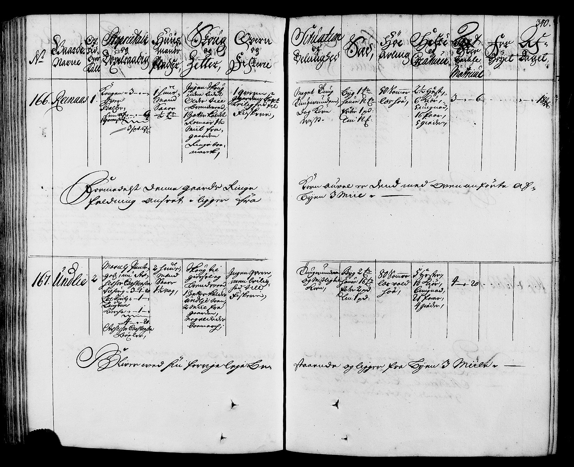 Rentekammeret inntil 1814, Realistisk ordnet avdeling, AV/RA-EA-4070/N/Nb/Nbf/L0164: Stjørdal og Verdal eksaminasjonsprotokoll, 1723, p. 347