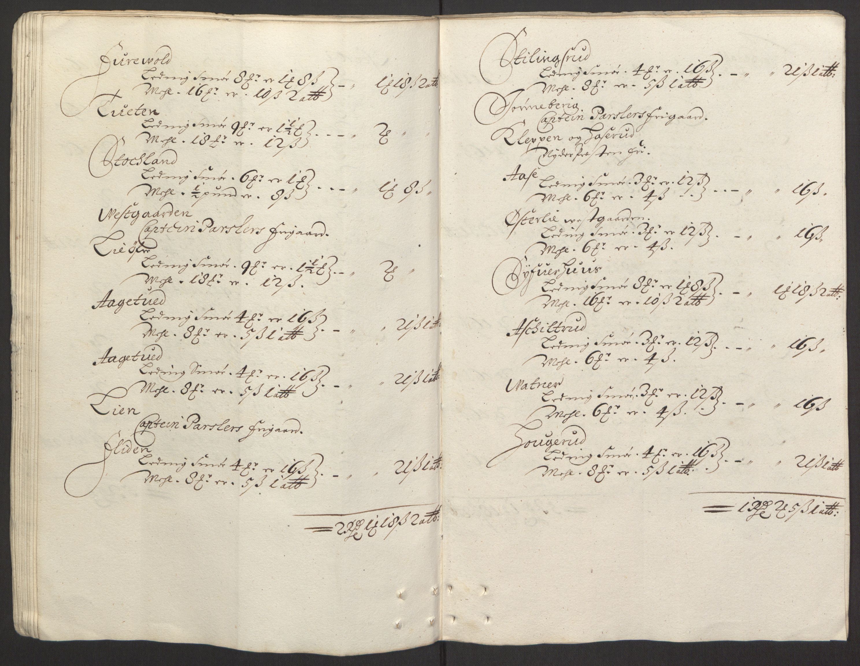 Rentekammeret inntil 1814, Reviderte regnskaper, Fogderegnskap, AV/RA-EA-4092/R35/L2072: Fogderegnskap Øvre og Nedre Telemark, 1679, p. 18
