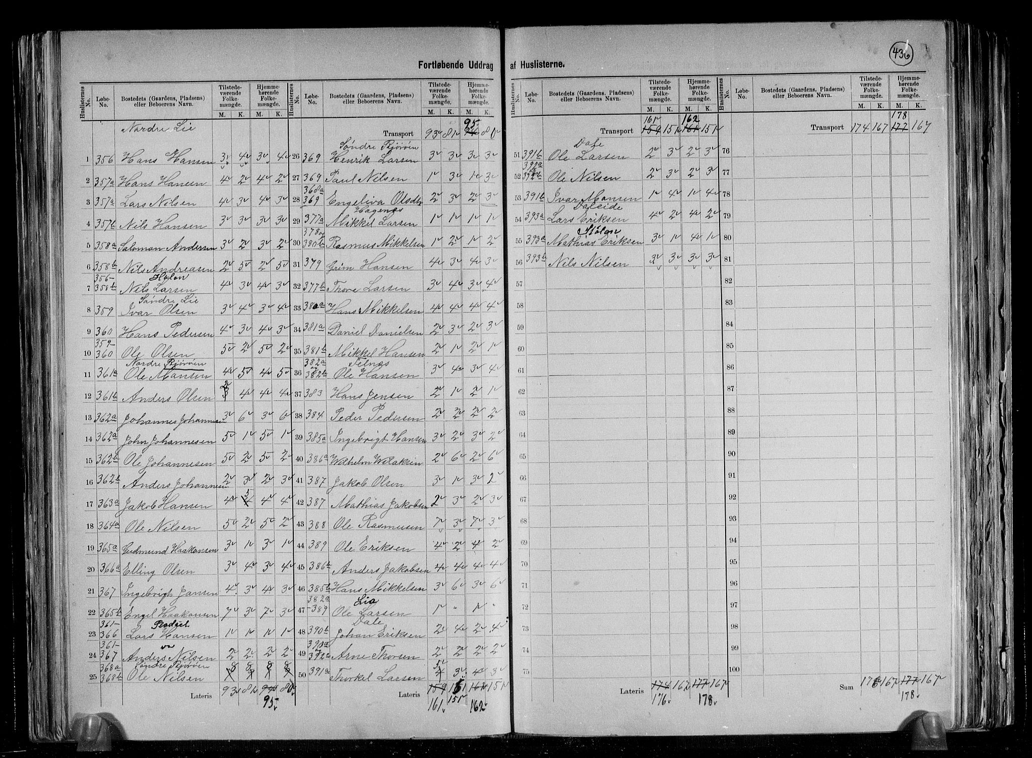 RA, 1891 census for 1246 Fjell, 1891, p. 18