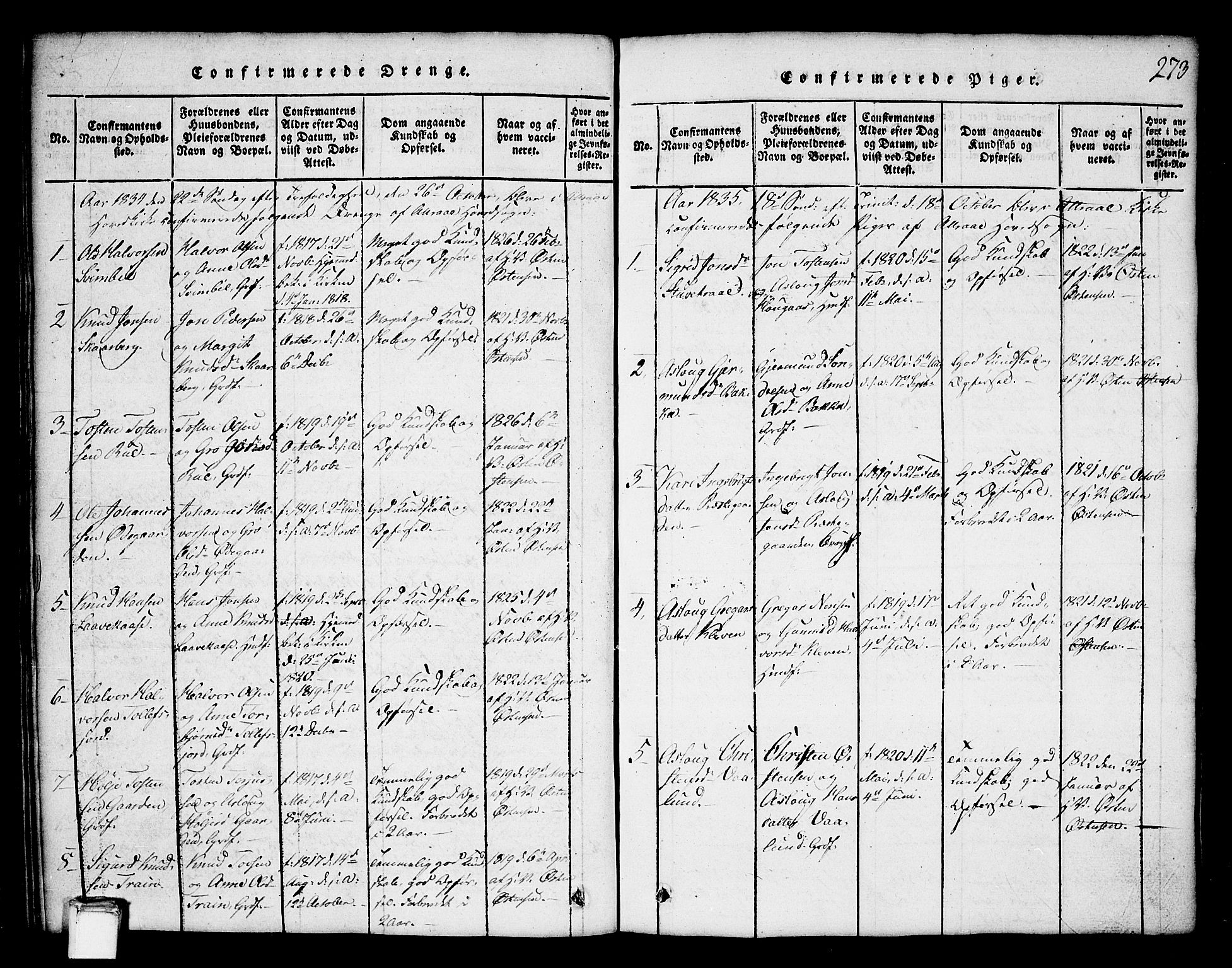 Tinn kirkebøker, SAKO/A-308/G/Ga/L0001: Parish register (copy) no. I 1, 1815-1850, p. 273