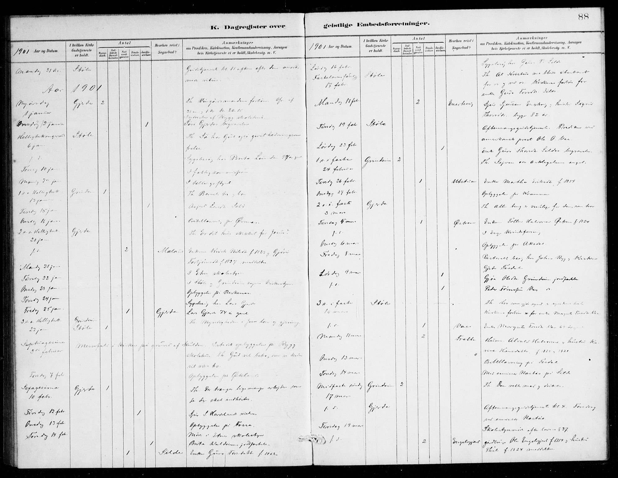 Etne sokneprestembete, AV/SAB-A-75001/H/Haa: Parish register (official) no. E 1, 1879-1905, p. 88