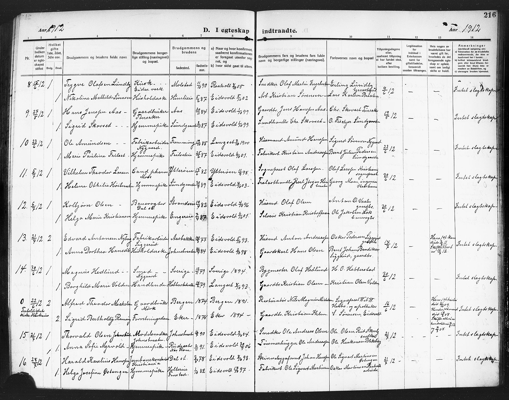 Eidsvoll prestekontor Kirkebøker, AV/SAO-A-10888/G/Ga/L0008: Parish register (copy) no. I 8, 1909-1918, p. 216