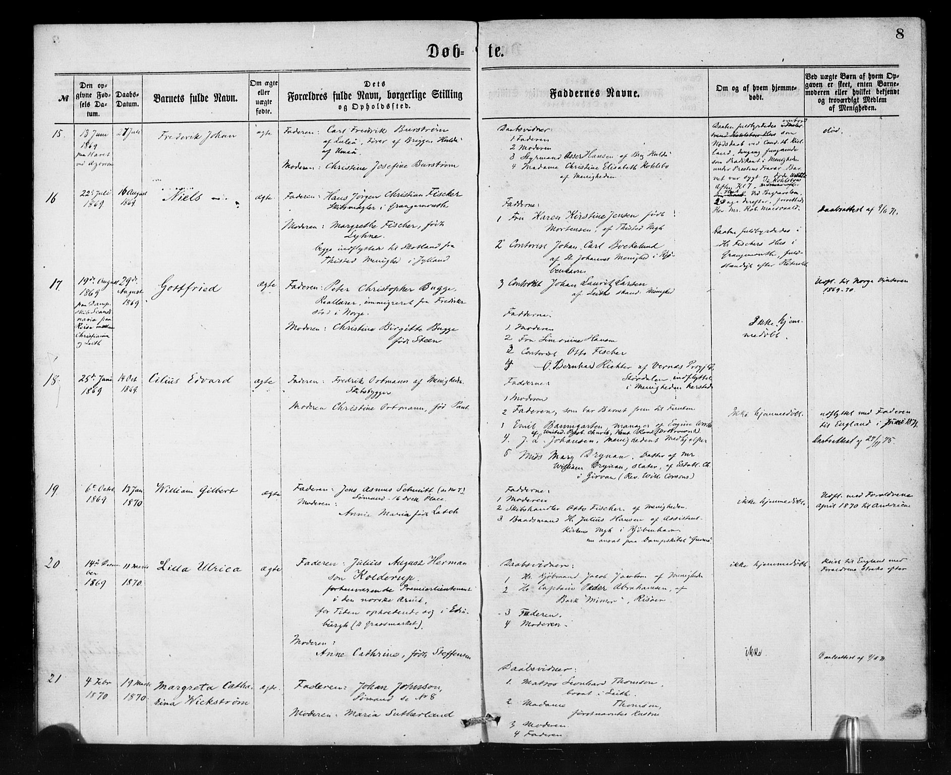 Den norske sjømannsmisjon i utlandet/Skotske havner (Leith, Glasgow), SAB/SAB/PA-0100/H/Ha/Haa/L0001: Parish register (official) no. A 1, 1865-1880, p. 8