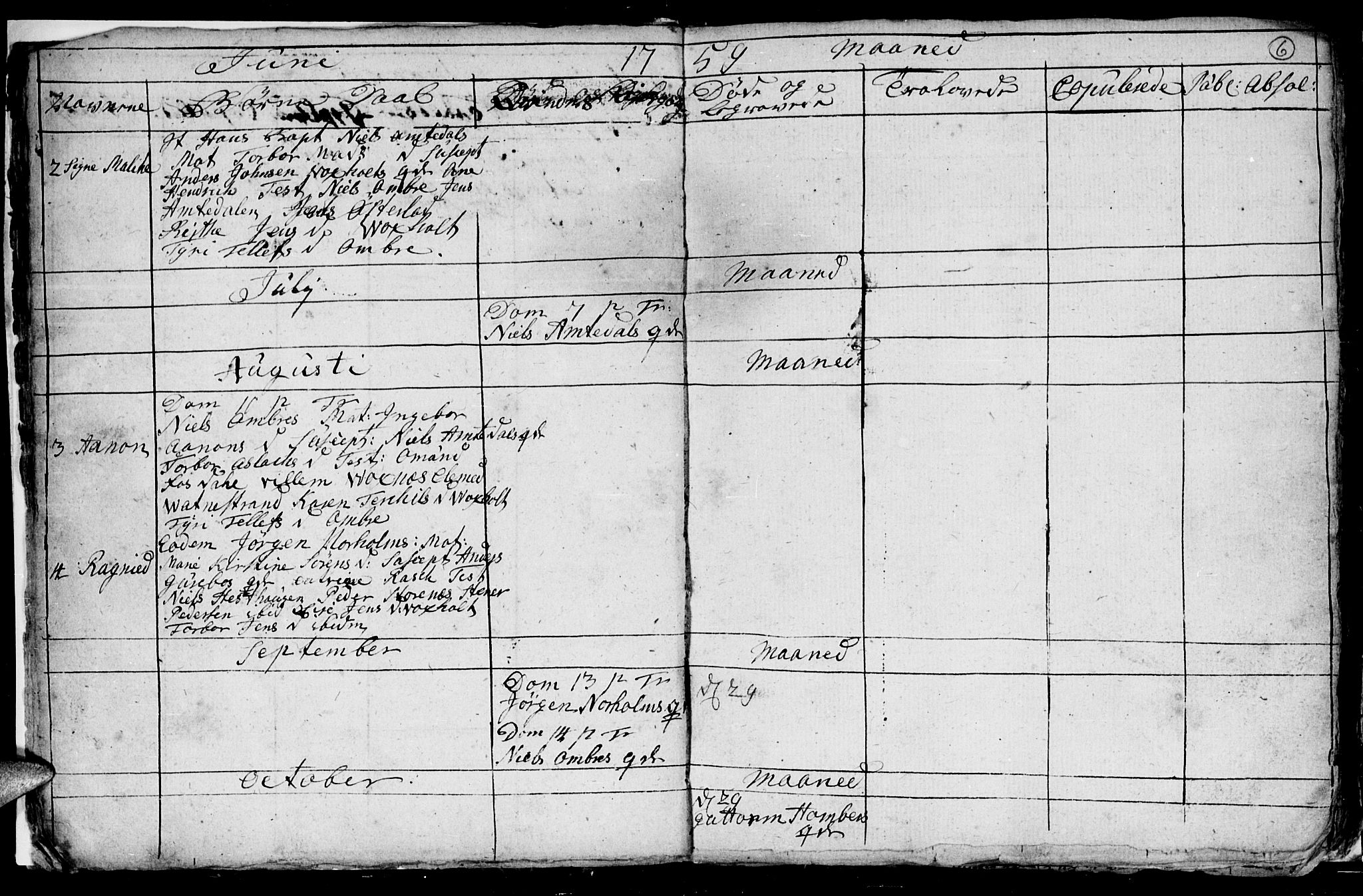 Hommedal sokneprestkontor, AV/SAK-1111-0023/F/Fb/Fba/L0001: Parish register (copy) no. B 1, 1758-1791, p. 6