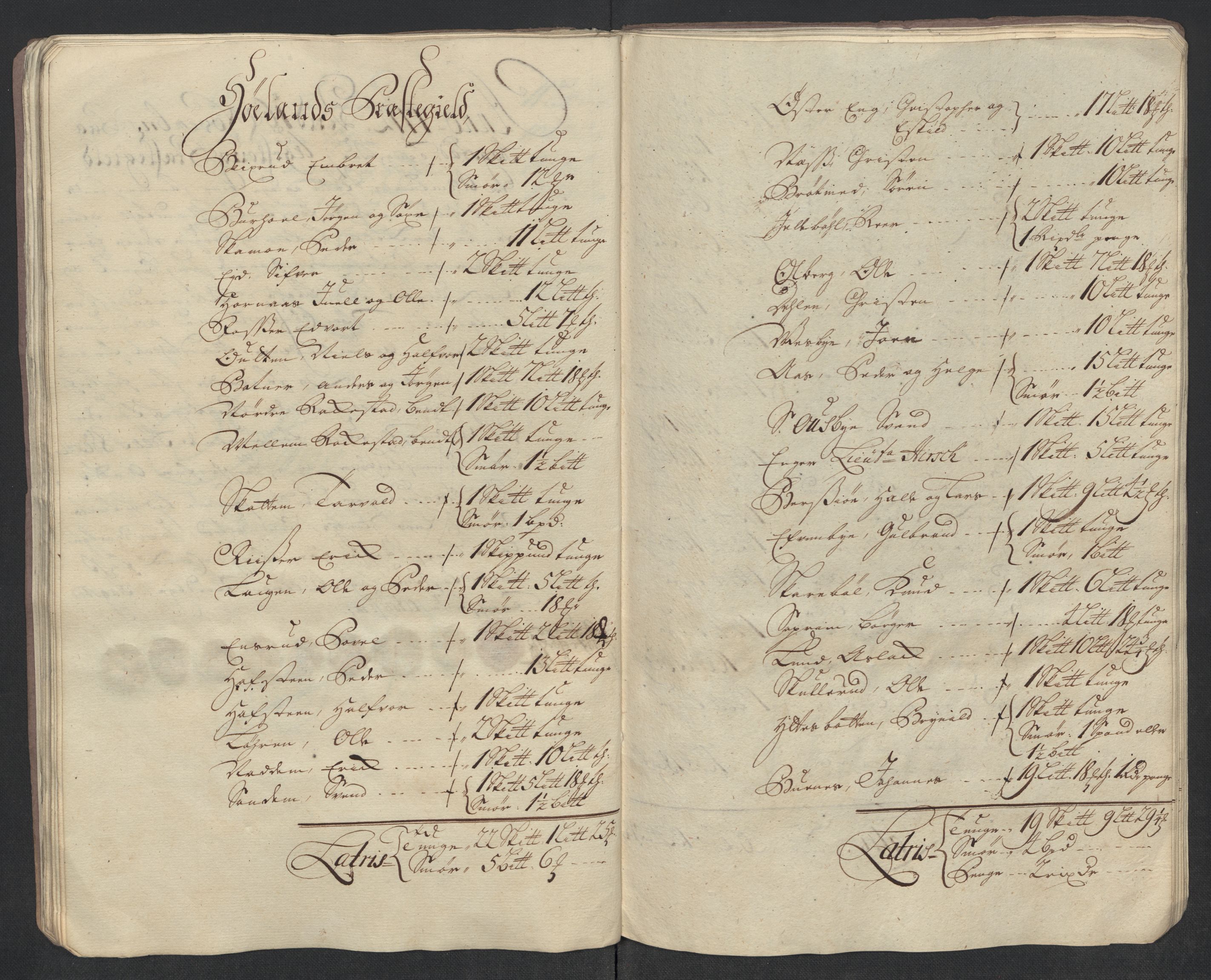 Rentekammeret inntil 1814, Reviderte regnskaper, Fogderegnskap, AV/RA-EA-4092/R11/L0594: Fogderegnskap Nedre Romerike, 1712, p. 303