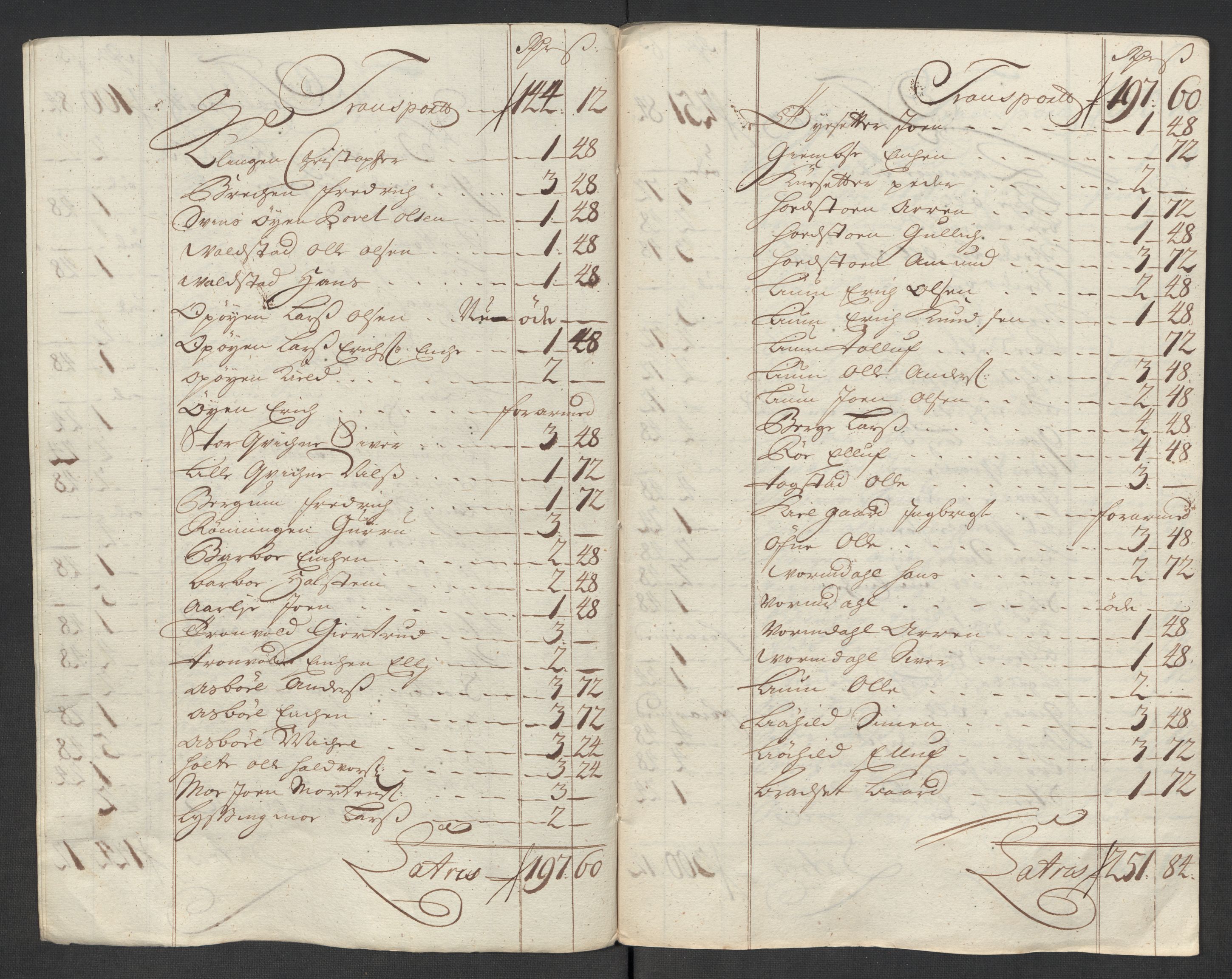 Rentekammeret inntil 1814, Reviderte regnskaper, Fogderegnskap, RA/EA-4092/R60/L3969: Fogderegnskap Orkdal og Gauldal, 1717, p. 171