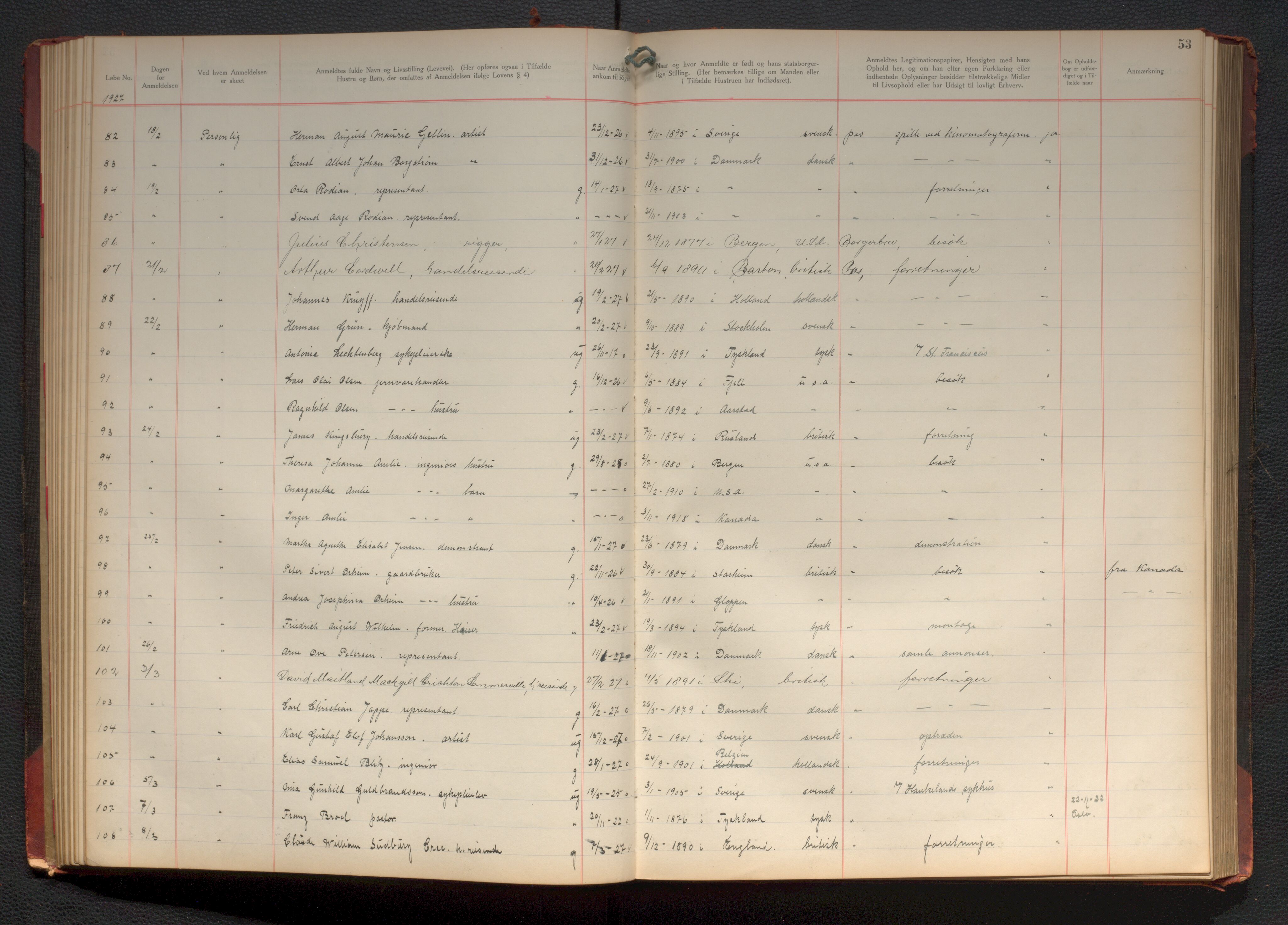 Bergen politikammer / politidistrikt, AV/SAB-A-60401/J.d/L0004: Fremmedprotokoll, 1925-1936, p. 53