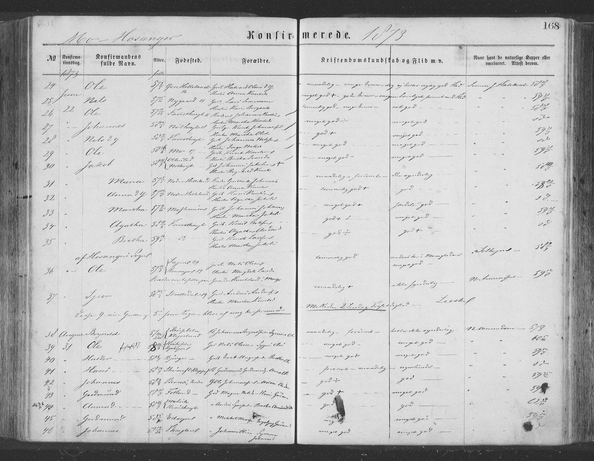 Hosanger sokneprestembete, AV/SAB-A-75801/H/Haa: Parish register (official) no. A 9, 1864-1876, p. 168