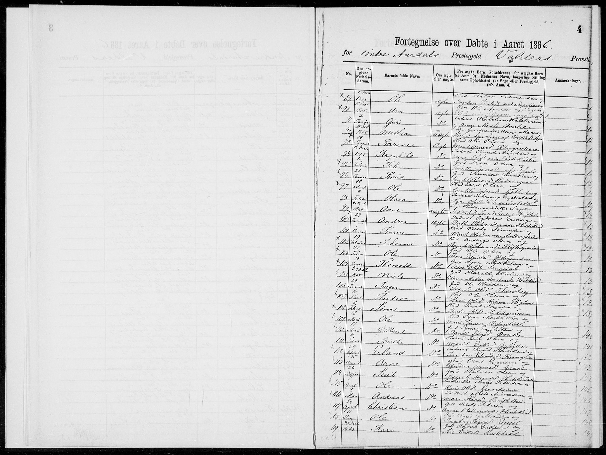 Sør-Aurdal prestekontor, AV/SAH-PREST-128/H/Ha/Haa/L0000: Parish register (official), 1866-1872, p. 4