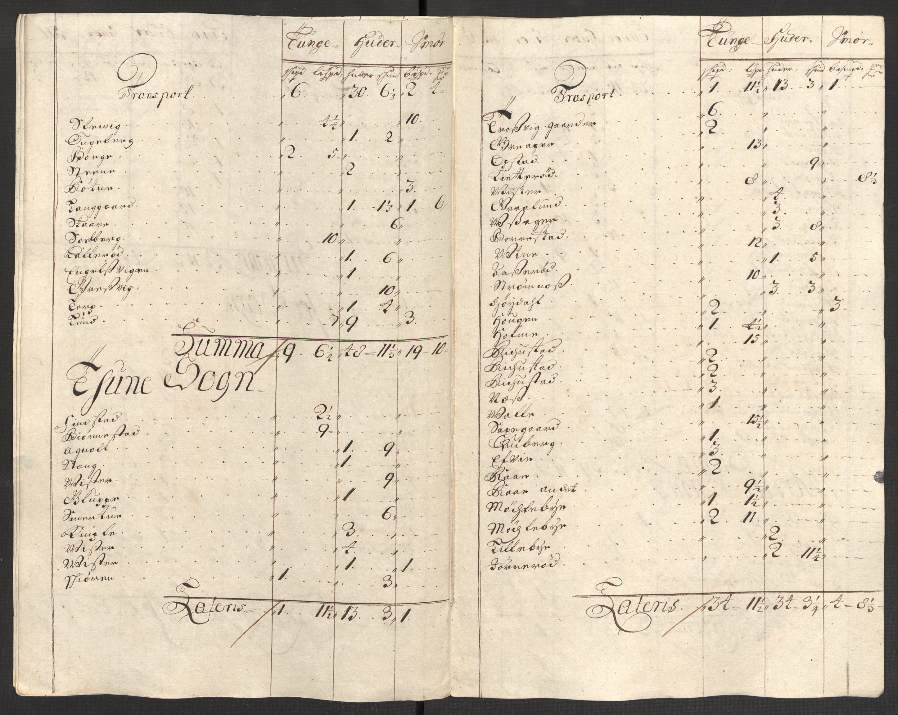 Rentekammeret inntil 1814, Reviderte regnskaper, Fogderegnskap, AV/RA-EA-4092/R04/L0130: Fogderegnskap Moss, Onsøy, Tune, Veme og Åbygge, 1701, p. 107