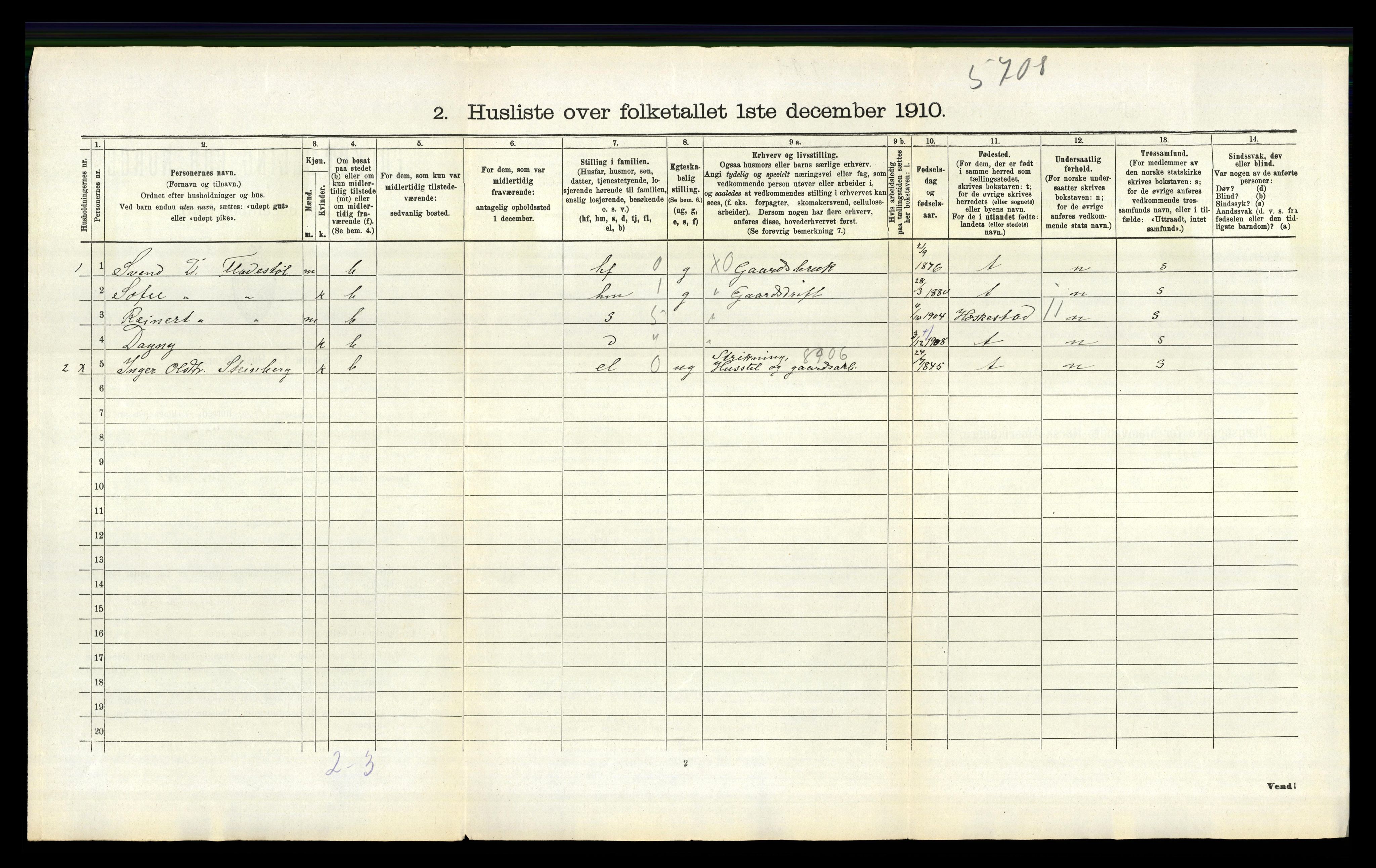 RA, 1910 census for Lund, 1910, p. 585