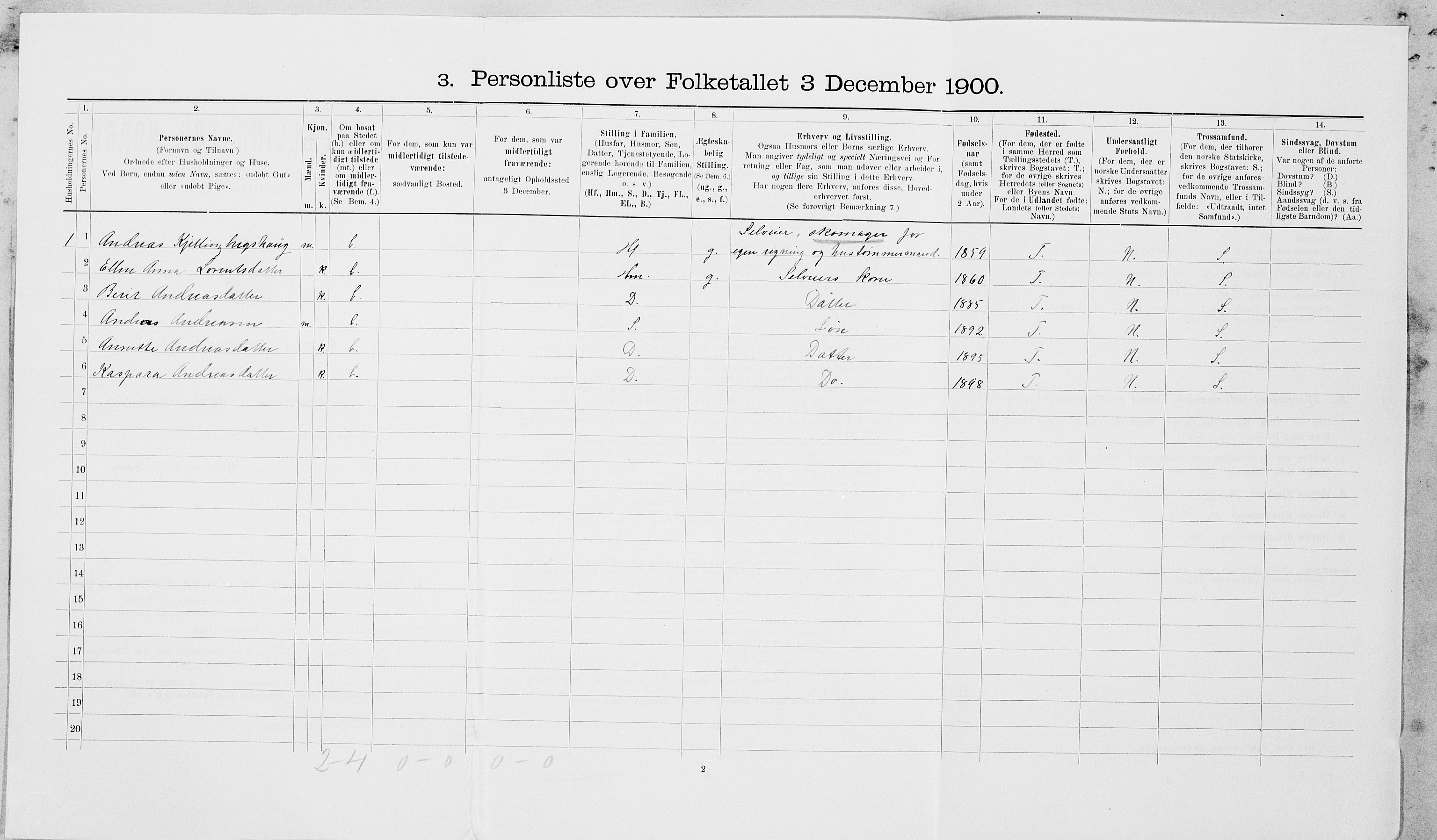 SAT, 1900 census for Leksvik, 1900, p. 255