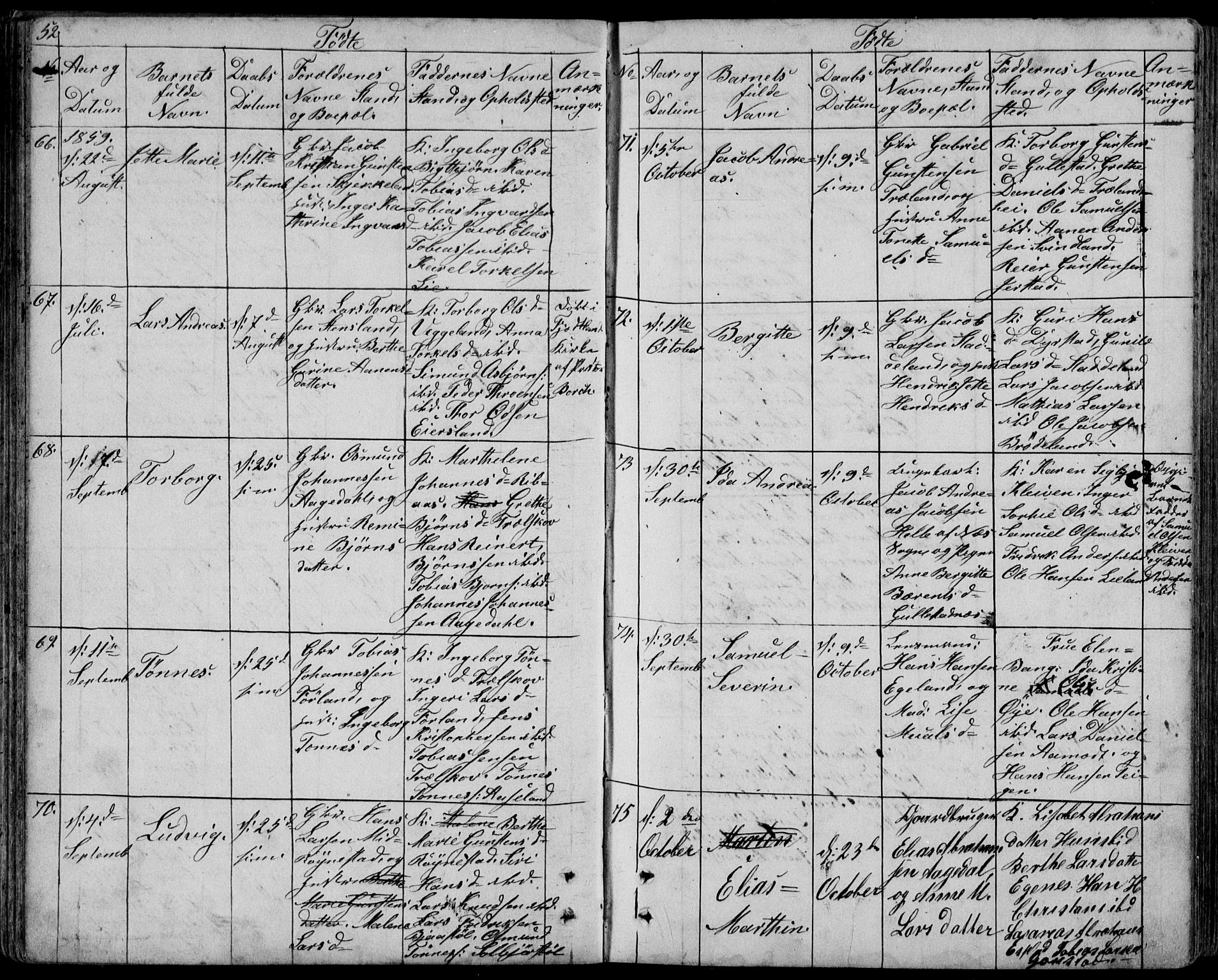 Kvinesdal sokneprestkontor, SAK/1111-0026/F/Fb/Fbb/L0001: Parish register (copy) no. B 1, 1852-1872, p. 52