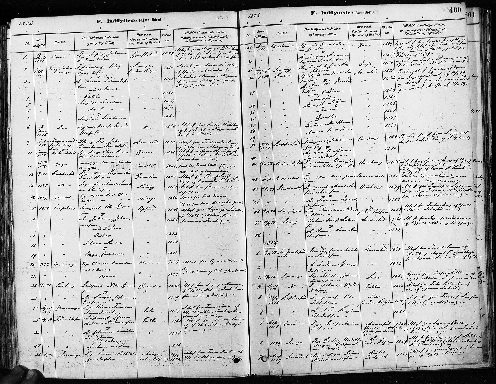 Tune prestekontor Kirkebøker, SAO/A-2007/F/Fa/L0017: Parish register (official) no. 17, 1878-1887, p. 460