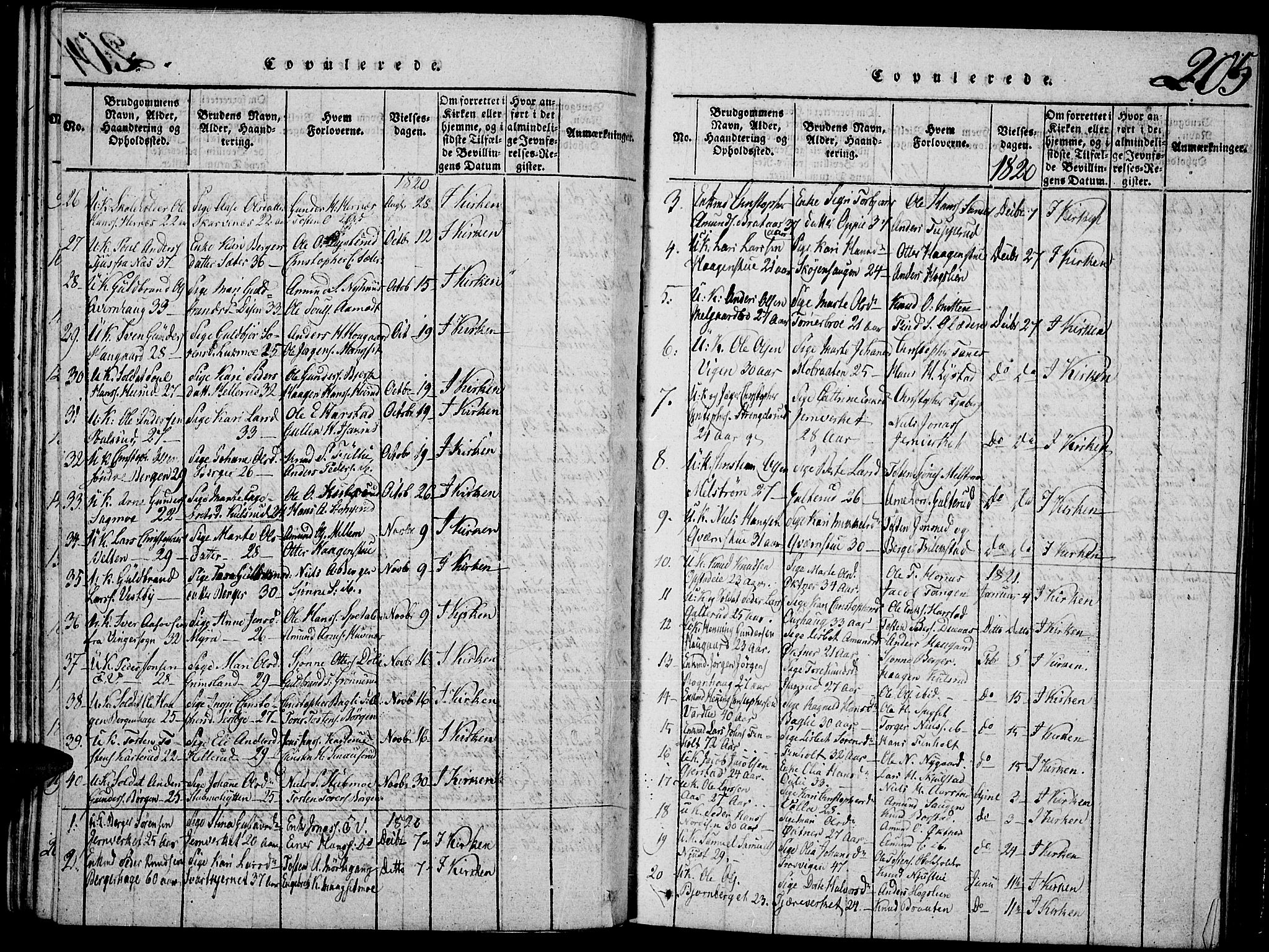 Strøm-Odalen prestekontor, SAH/PREST-028/H/Ha/Hab/L0001: Parish register (copy) no. 1, 1813-1825, p. 205