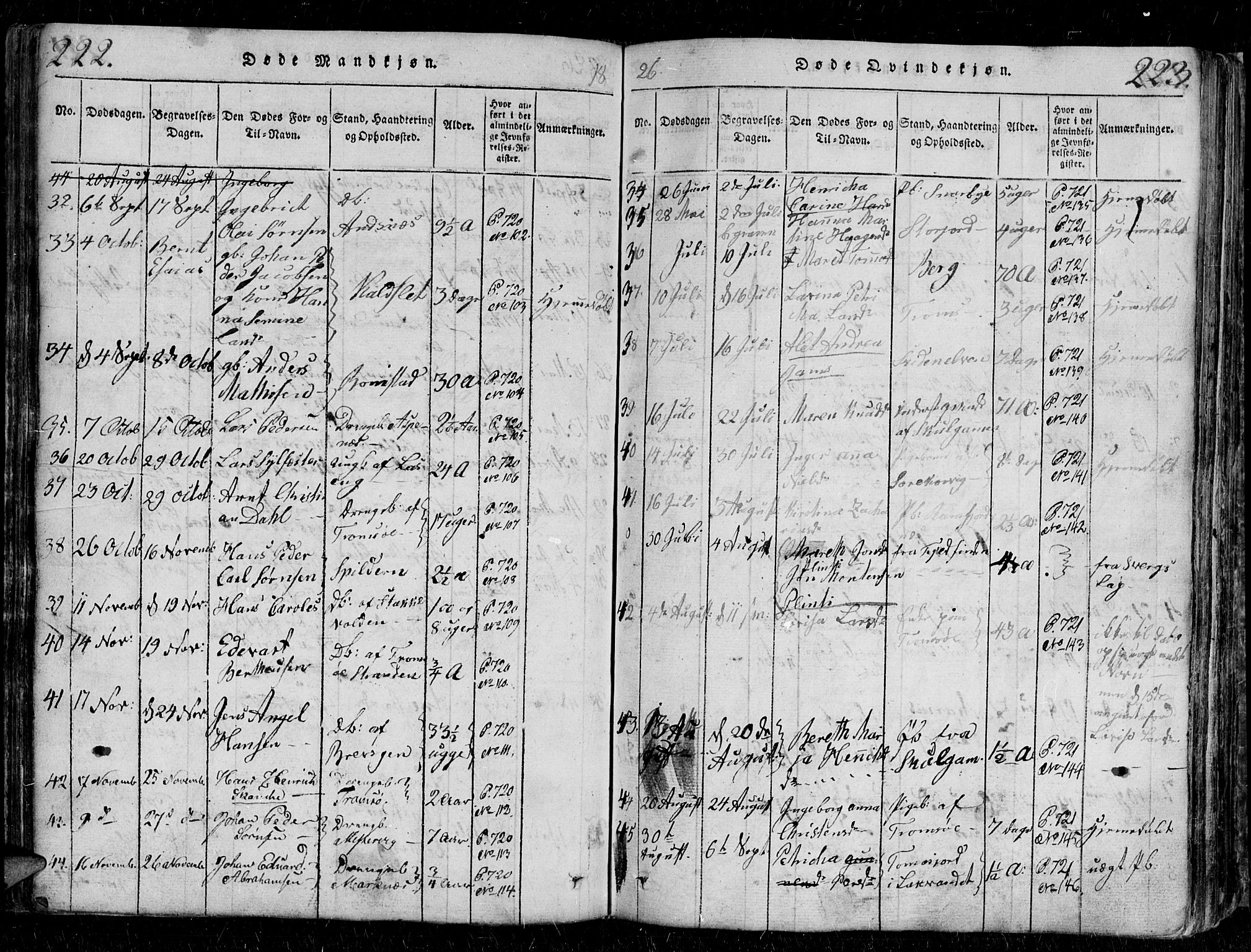 Tromsø sokneprestkontor/stiftsprosti/domprosti, AV/SATØ-S-1343/G/Gb/L0001klokker: Parish register (copy) no. 1, 1821-1833, p. 222-223