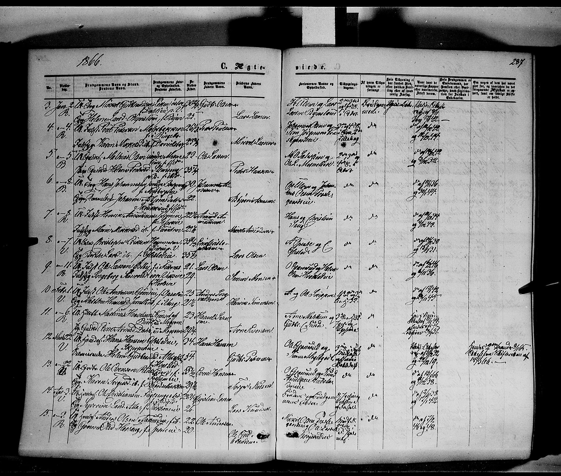 Ringsaker prestekontor, AV/SAH-PREST-014/K/Ka/L0010: Parish register (official) no. 10, 1861-1869, p. 287