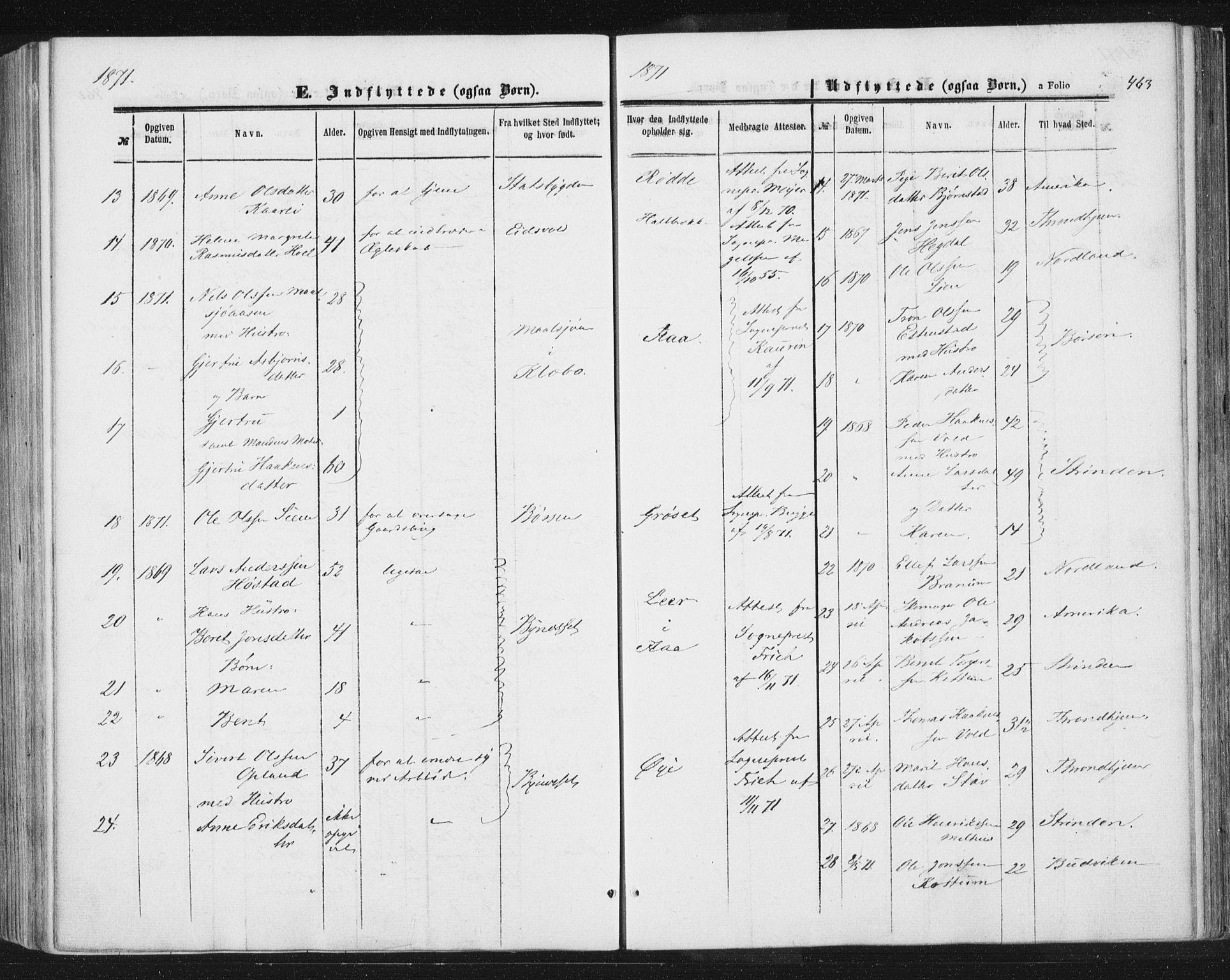 Ministerialprotokoller, klokkerbøker og fødselsregistre - Sør-Trøndelag, SAT/A-1456/691/L1077: Parish register (official) no. 691A09, 1862-1873, p. 463