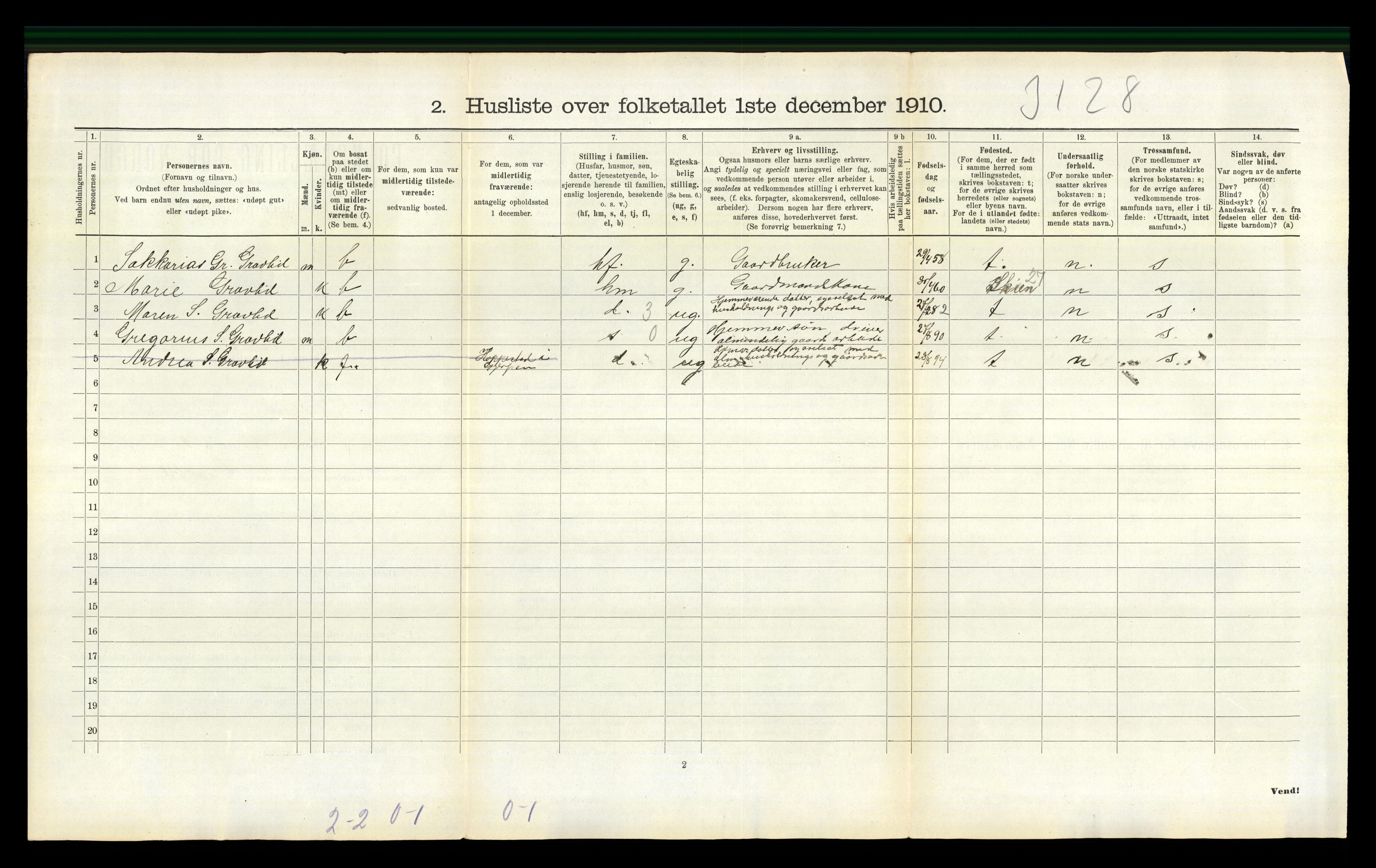 RA, 1910 census for Gjerpen, 1910, p. 2578