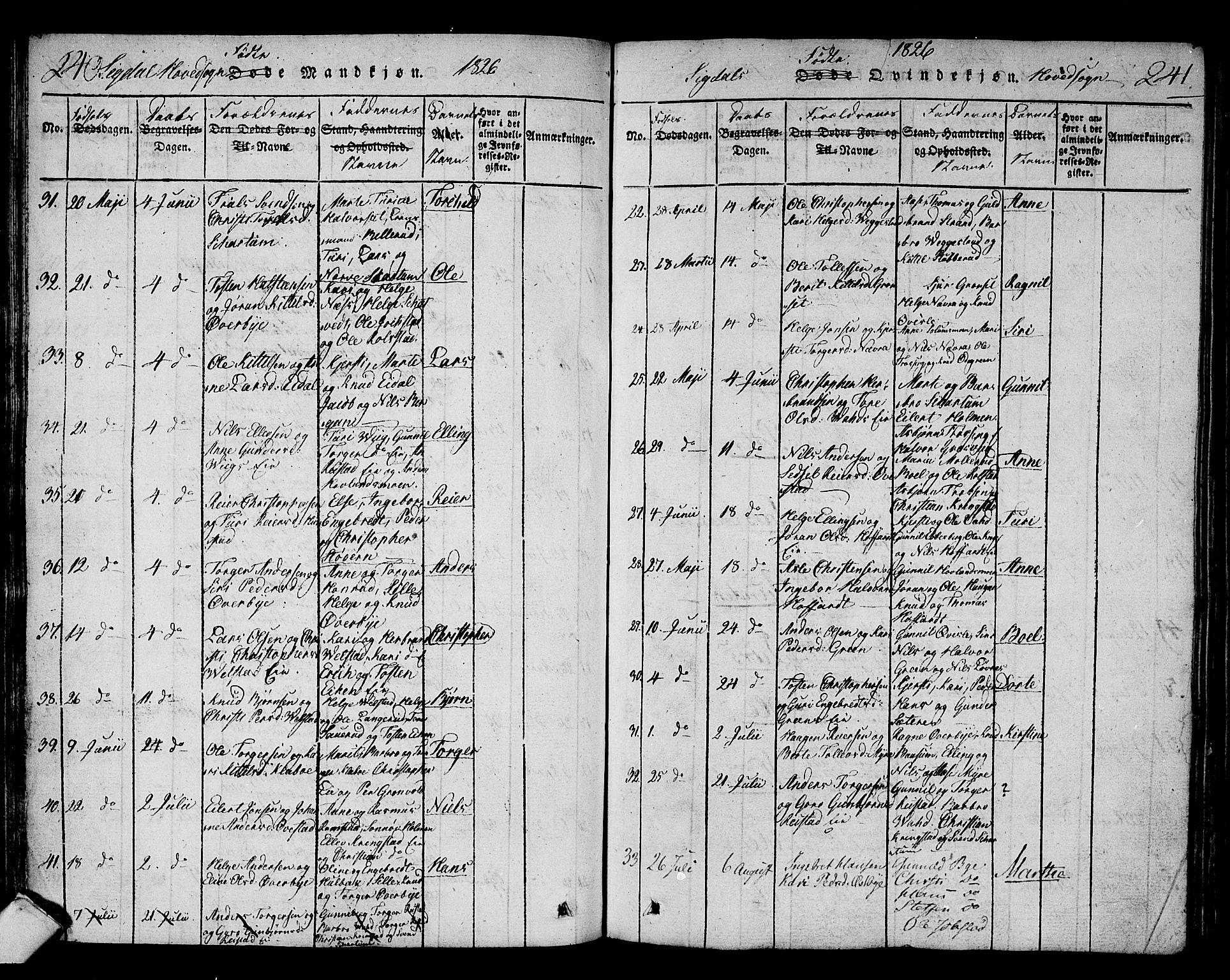 Sigdal kirkebøker, AV/SAKO-A-245/F/Fa/L0005: Parish register (official) no. I 5 /1, 1815-1829, p. 240-241
