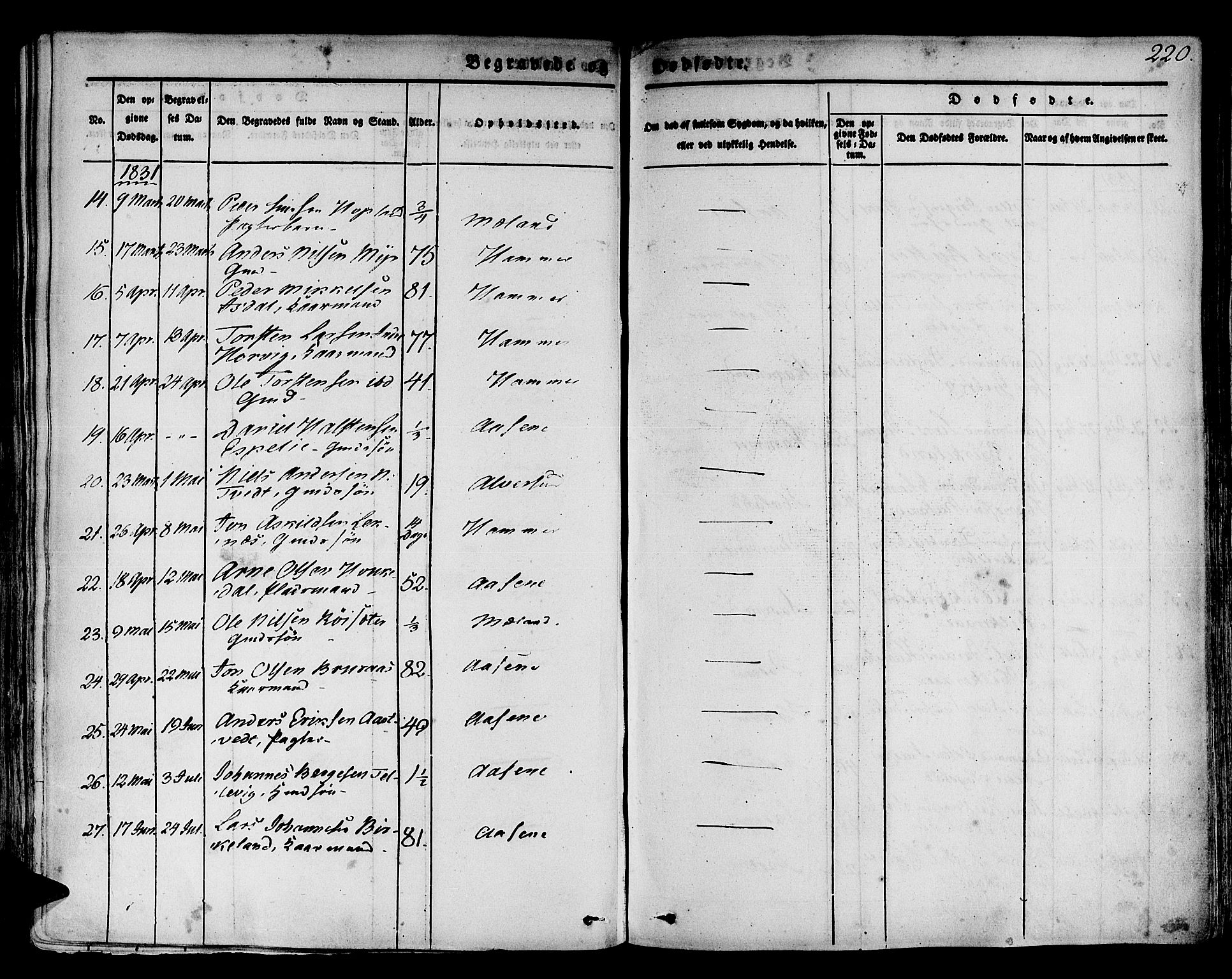 Hamre sokneprestembete, SAB/A-75501/H/Ha/Haa/Haaa/L0011: Parish register (official) no. A 11, 1826-1834, p. 220