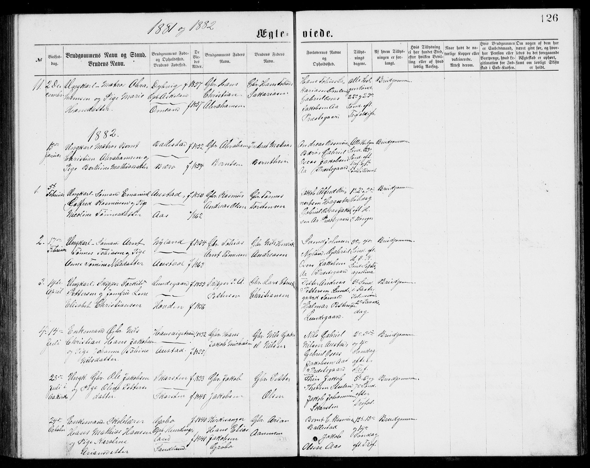 Lyngdal sokneprestkontor, AV/SAK-1111-0029/F/Fb/Fba/L0002: Parish register (copy) no. B 2, 1876-1886, p. 126