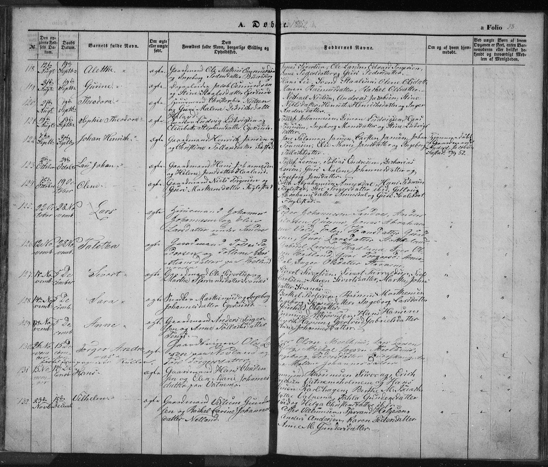 Eigersund sokneprestkontor, SAST/A-101807/S08/L0012: Parish register (official) no. A 12.1, 1850-1865, p. 28