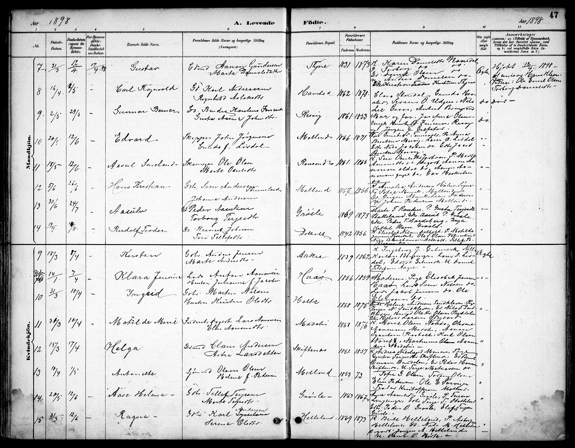 Hommedal sokneprestkontor, SAK/1111-0023/F/Fb/Fbb/L0007: Parish register (copy) no. B 7, 1885-1904, p. 47