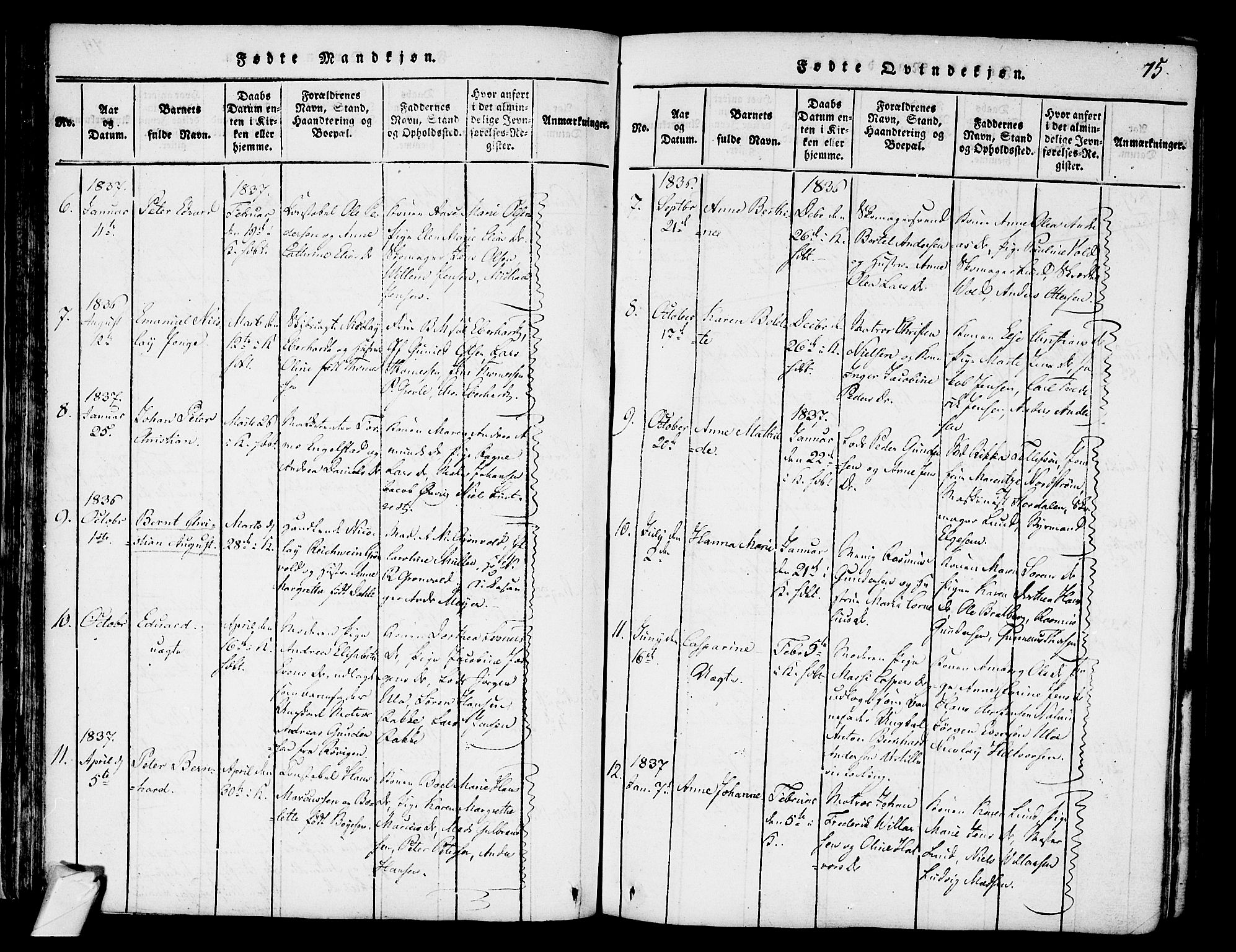 Stavern kirkebøker, AV/SAKO-A-318/F/Fa/L0006: Parish register (official) no. 6, 1816-1839, p. 75