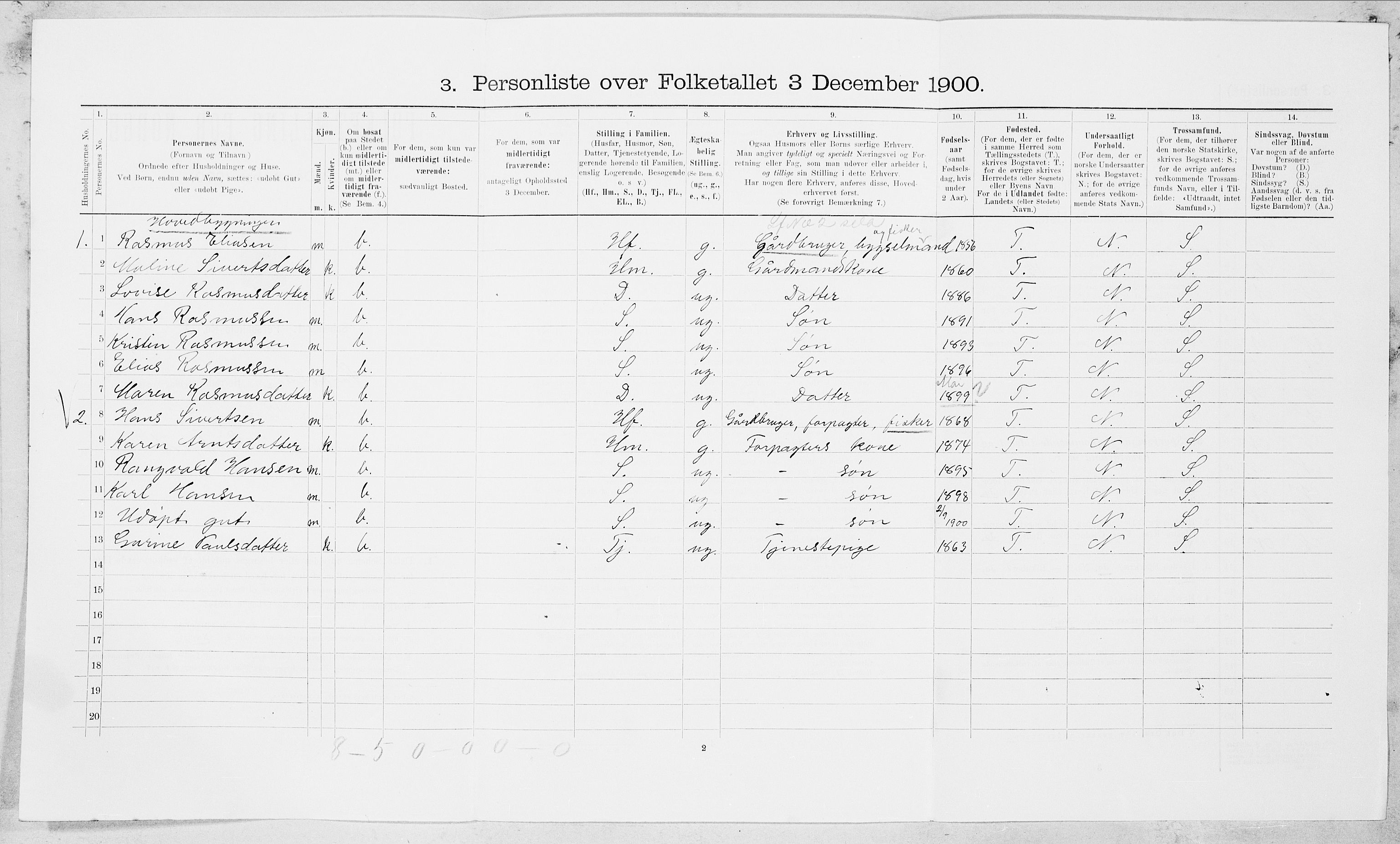 SAT, 1900 census for Sørfold, 1900, p. 161