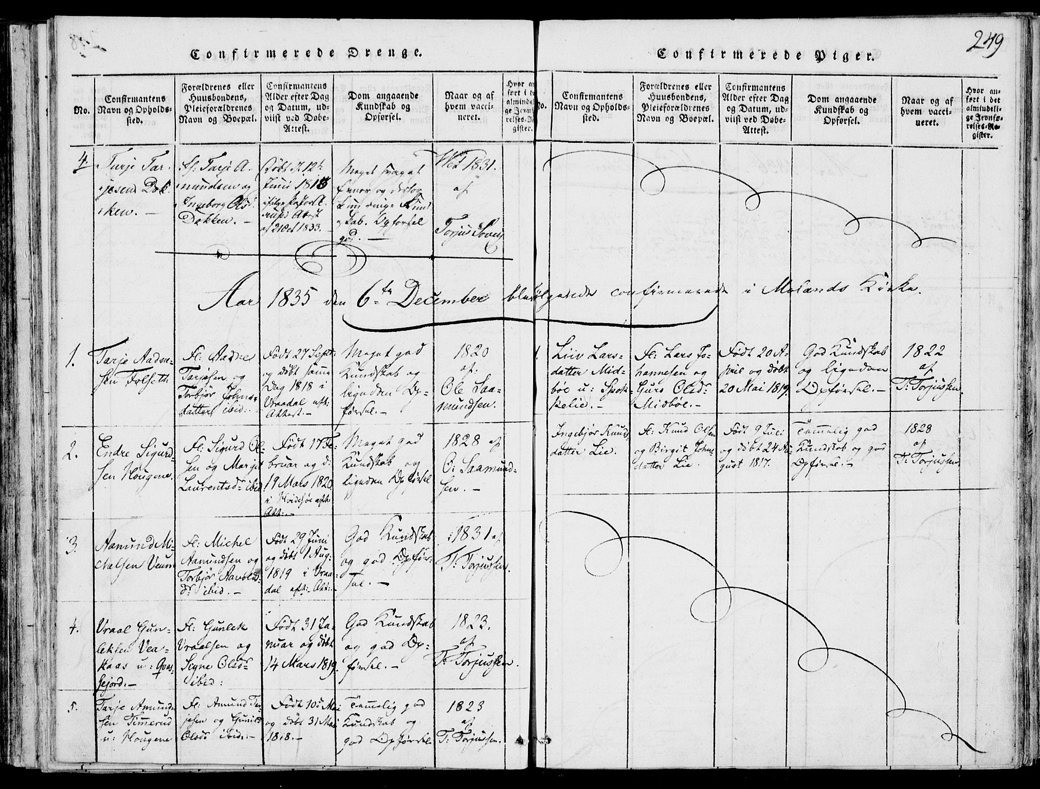 Fyresdal kirkebøker, SAKO/A-263/F/Fb/L0001: Parish register (official) no. II 1, 1815-1854, p. 249