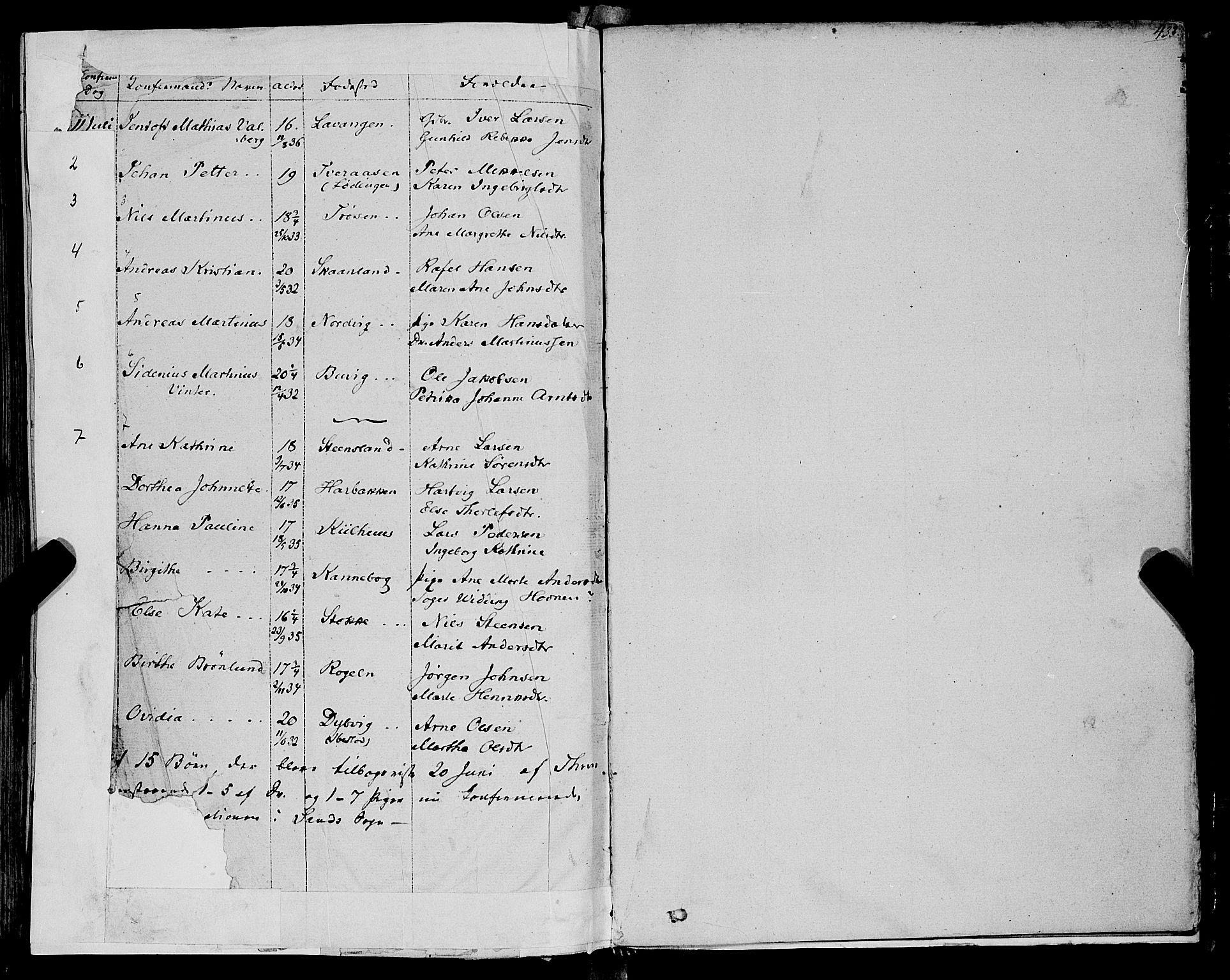 Trondenes sokneprestkontor, AV/SATØ-S-1319/H/Ha/L0009kirke: Parish register (official) no. 9, 1841-1852