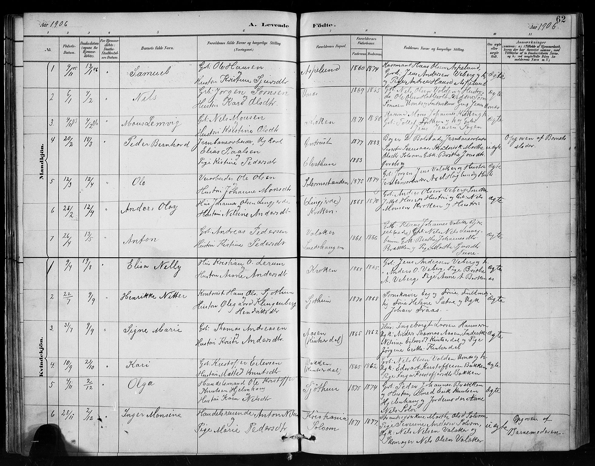 Hafslo sokneprestembete, SAB/A-80301/H/Hab/Habc/L0001: Parish register (copy) no. C 1, 1882-1908, p. 62