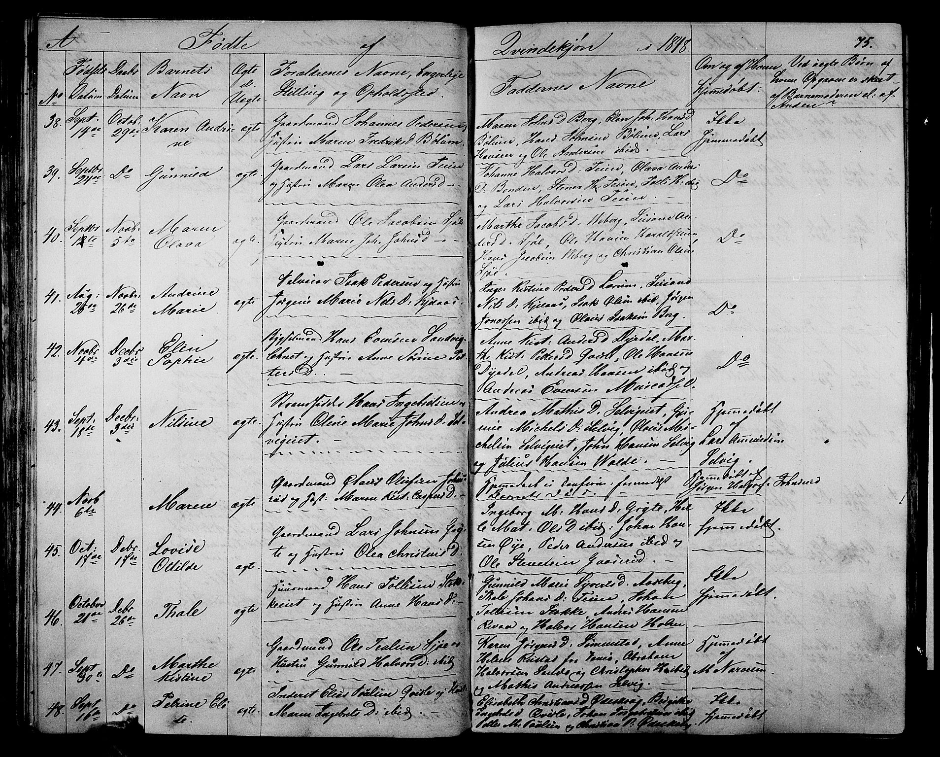 Sande Kirkebøker, AV/SAKO-A-53/G/Ga/L0002: Parish register (copy) no. 2, 1847-1863, p. 75