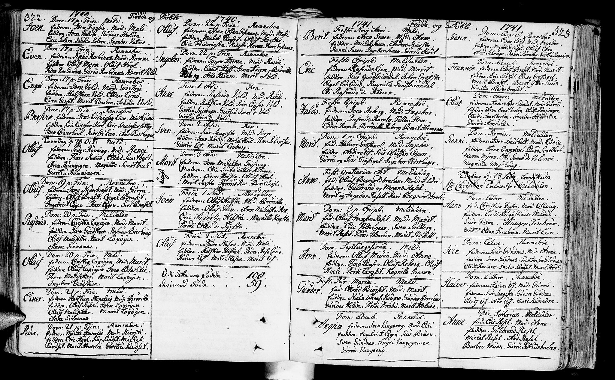 Ministerialprotokoller, klokkerbøker og fødselsregistre - Sør-Trøndelag, SAT/A-1456/672/L0850: Parish register (official) no. 672A03, 1725-1751, p. 322-323