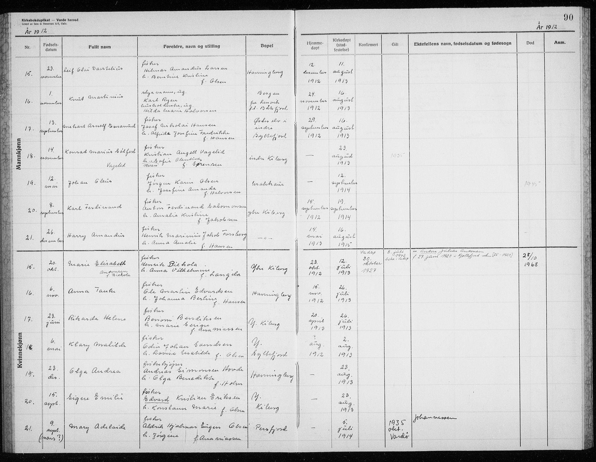 Vardø sokneprestkontor, AV/SATØ-S-1332/H/Hc/L0006kirkerekon: Other parish register no. 6, 1900-1925, p. 90