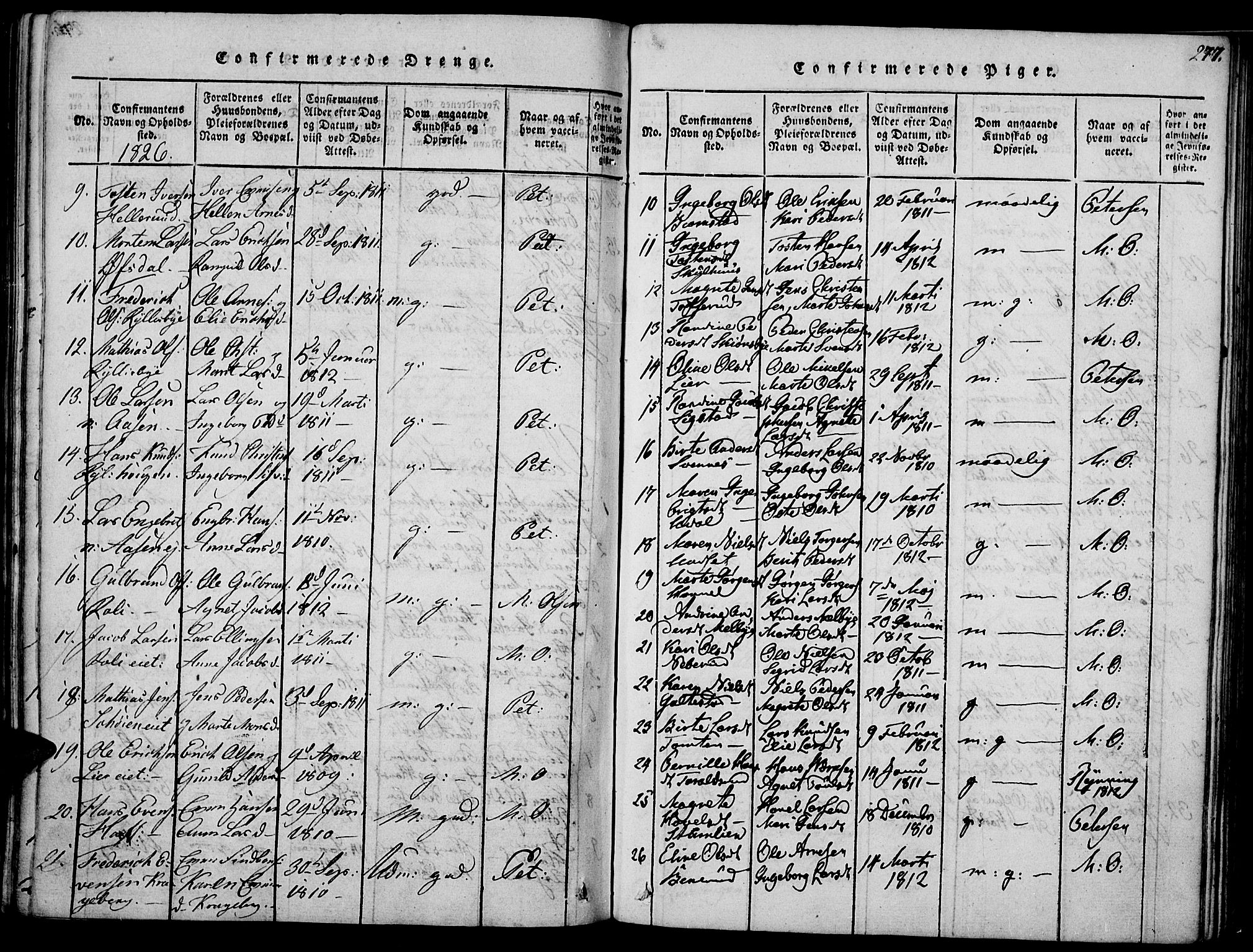 Biri prestekontor, SAH/PREST-096/H/Ha/Haa/L0003: Parish register (official) no. 3, 1814-1828, p. 277