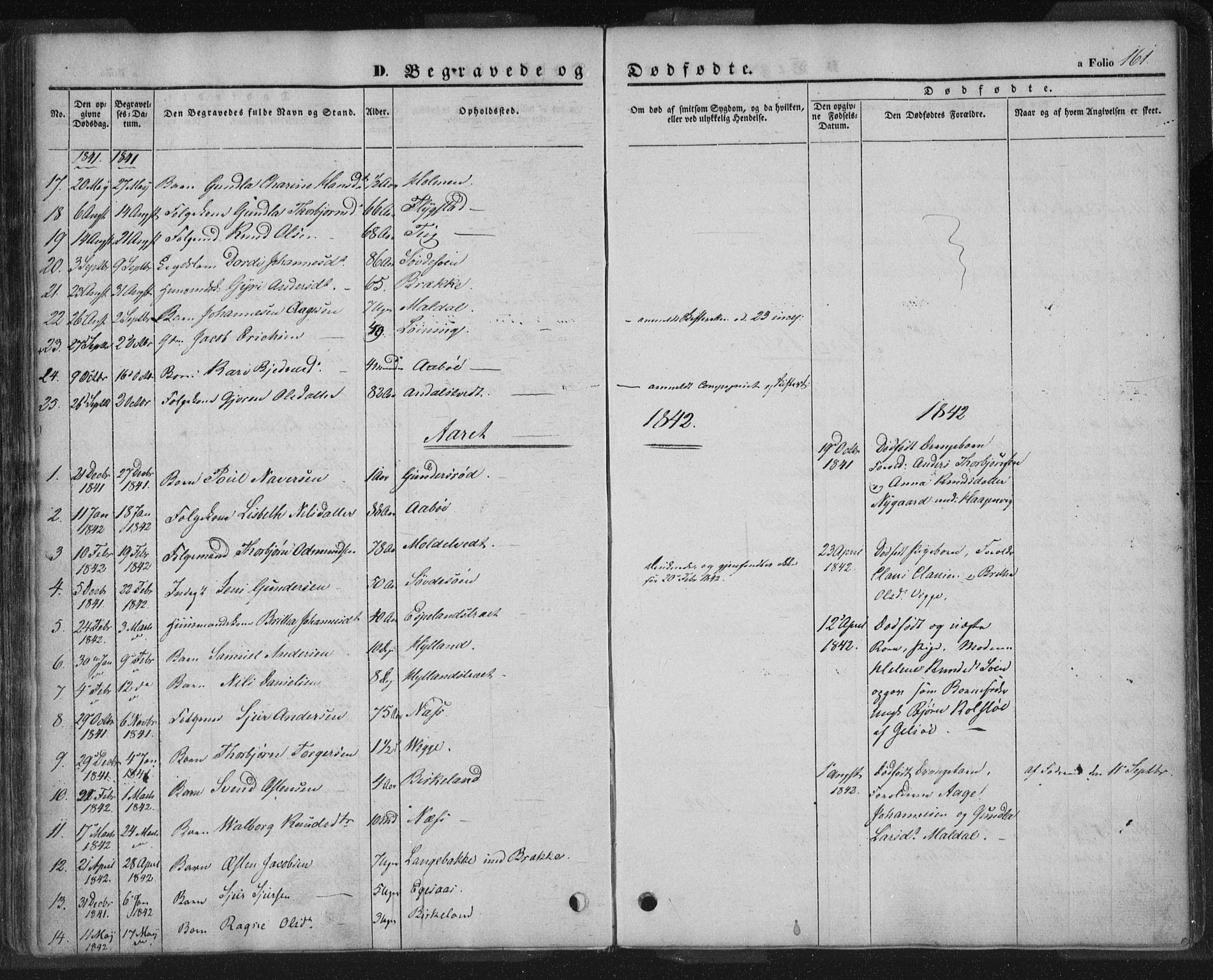 Sand sokneprestkontor, AV/SAST-A-101848/01/III/L0002: Parish register (official) no. A 2, 1838-1859, p. 161